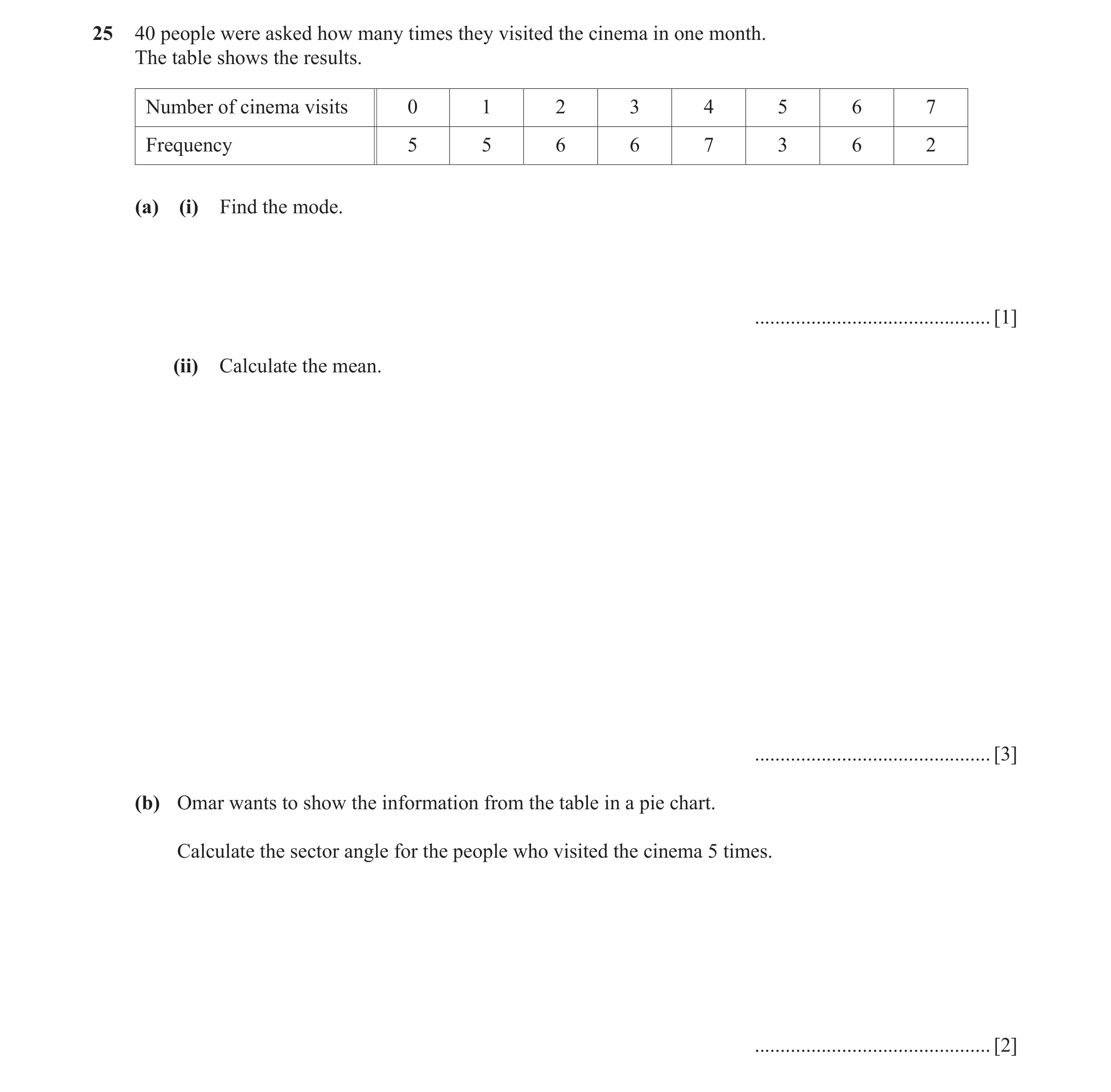 Question 31: 40 people were asked how many times they visited the cinema in one month. The table shows the results. Number of cinema visits 0 1 2 3 4 5 …