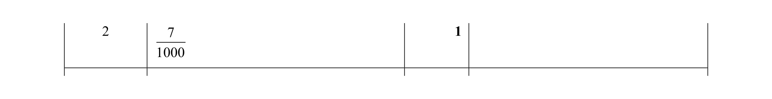 Mark scheme for question 86