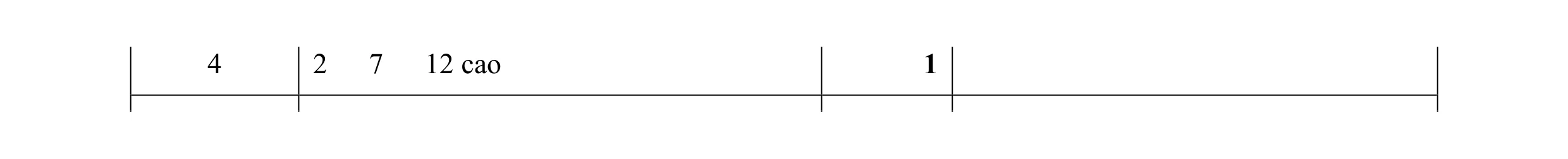 Mark scheme for question 18