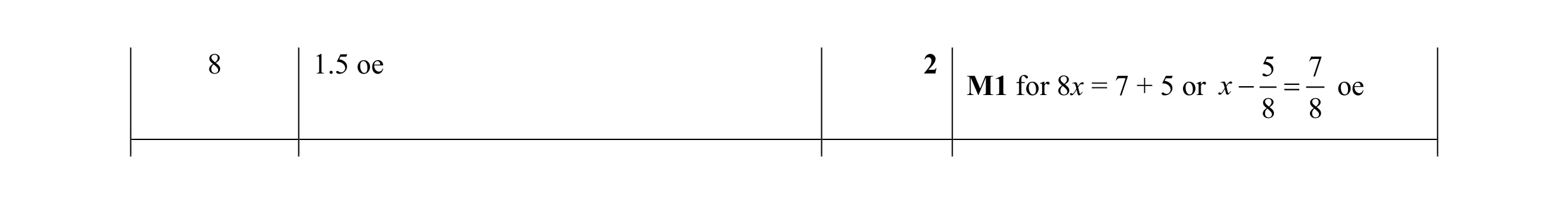 Mark scheme for question 70