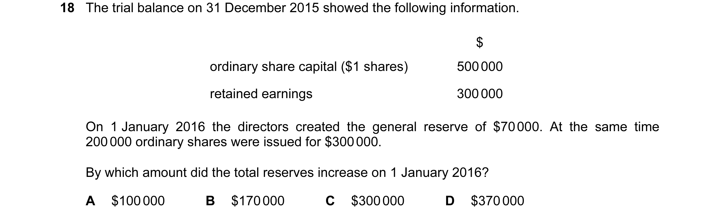 Question 481: The trial balance on 31 December 2015 showed the following information. $ ordinary share capital ($1 shares) 500 000 retained earnings 300 …