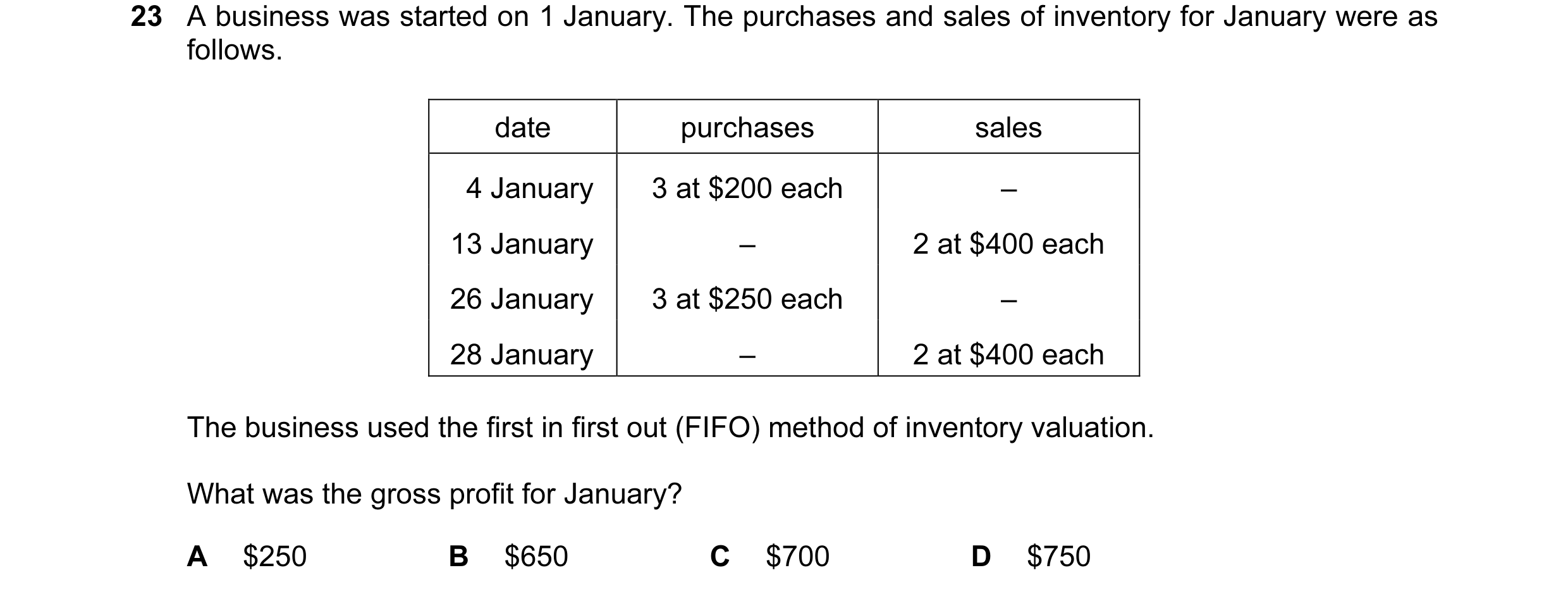 Question 230: A business was started on 1 January. The purchases and sales of inventory for January were as follows. date purchases sales 4 January 3 at …
