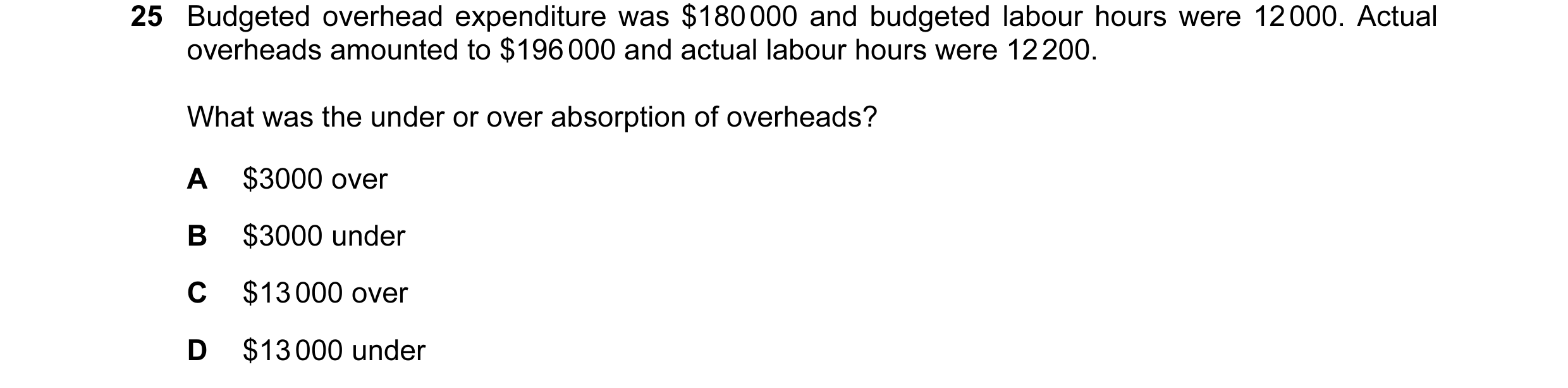Question 232: Budgeted overhead expenditure was $180 000 and budgeted labour hours were 12 000. Actual overheads amounted to $196 000 and actual labour h…