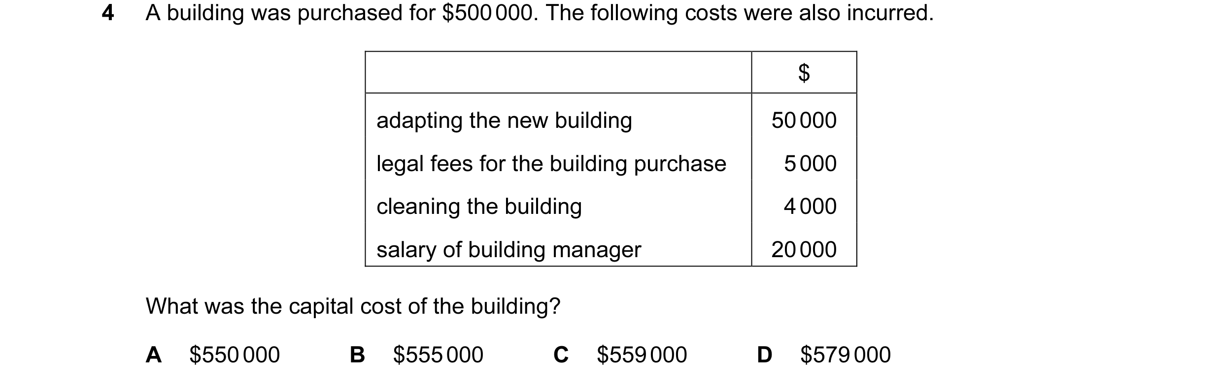 Question 110: A building was purchased for $500 000. The following costs were also incurred. $ adapting the new building 50 000 legal fees for the buildi…