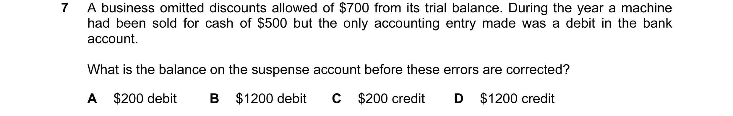 Question 171: A business omitted discounts allowed of $700 from its trial balance. During the year a machine had been sold for cash of $500 but the only …