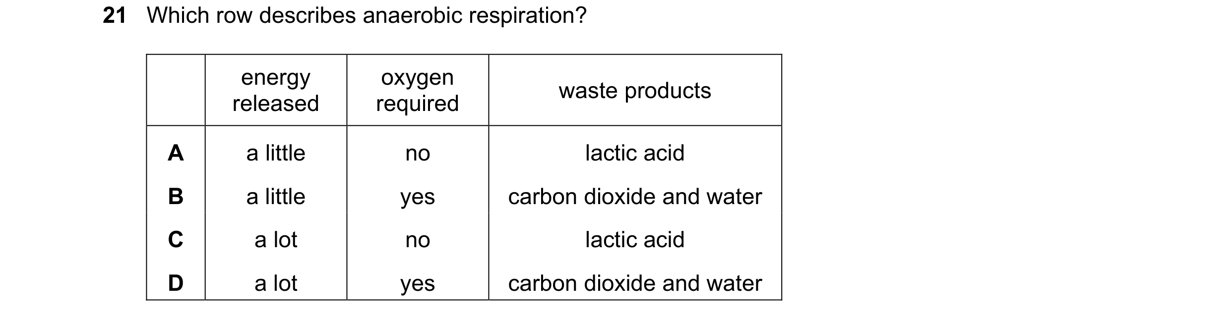 Question 1: Which row describes anaerobic respiration? energy oxygen waste products released required A a little no lactic acid B a little yes carbon d…