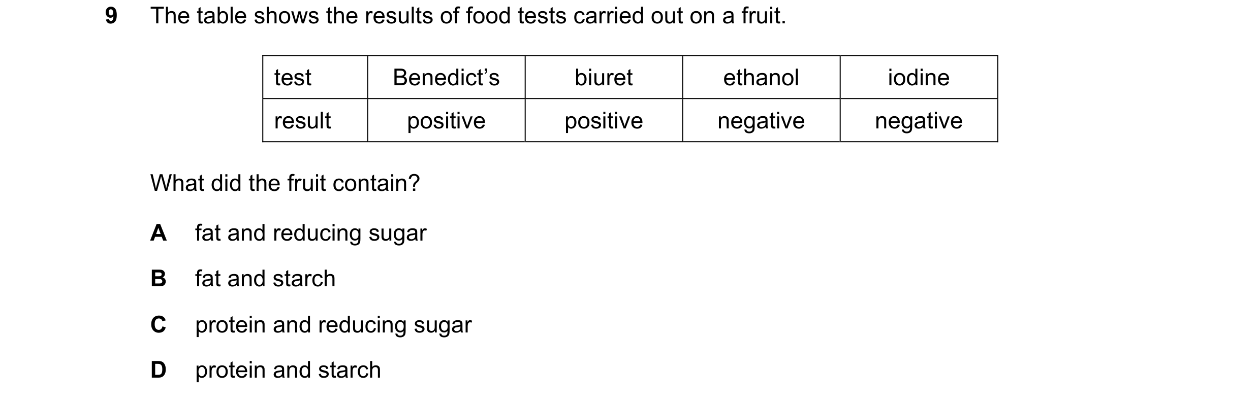 Question 1: The table shows the results of food tests carried out on a fruit. test Benedict’s biuret ethanol iodine result positive positive negative n…