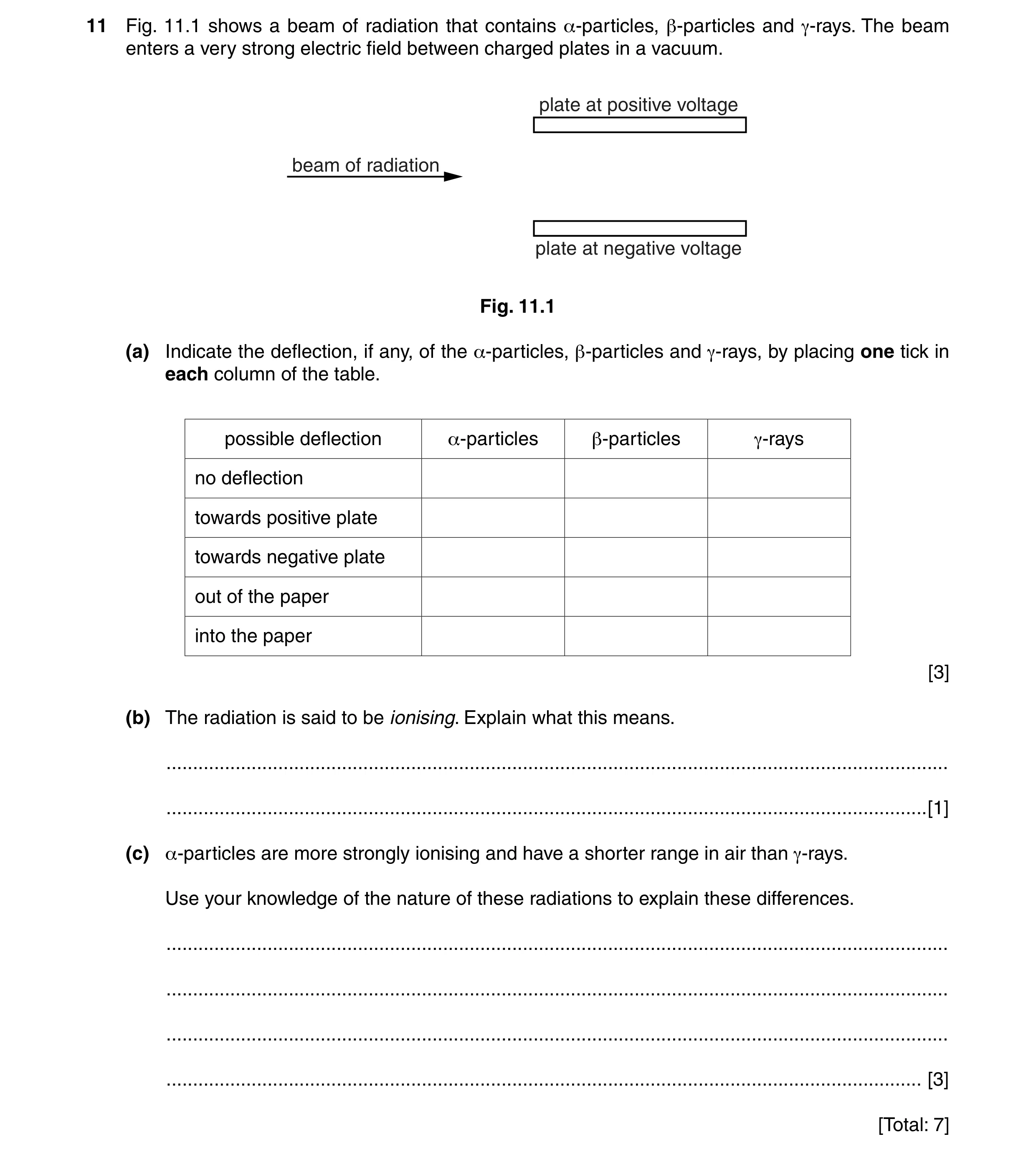 Question 17: Fig. 11.1 shows a beam of radiation that contains α-particles, β-particles and γ-rays. The beam enters a very strong electric field between…