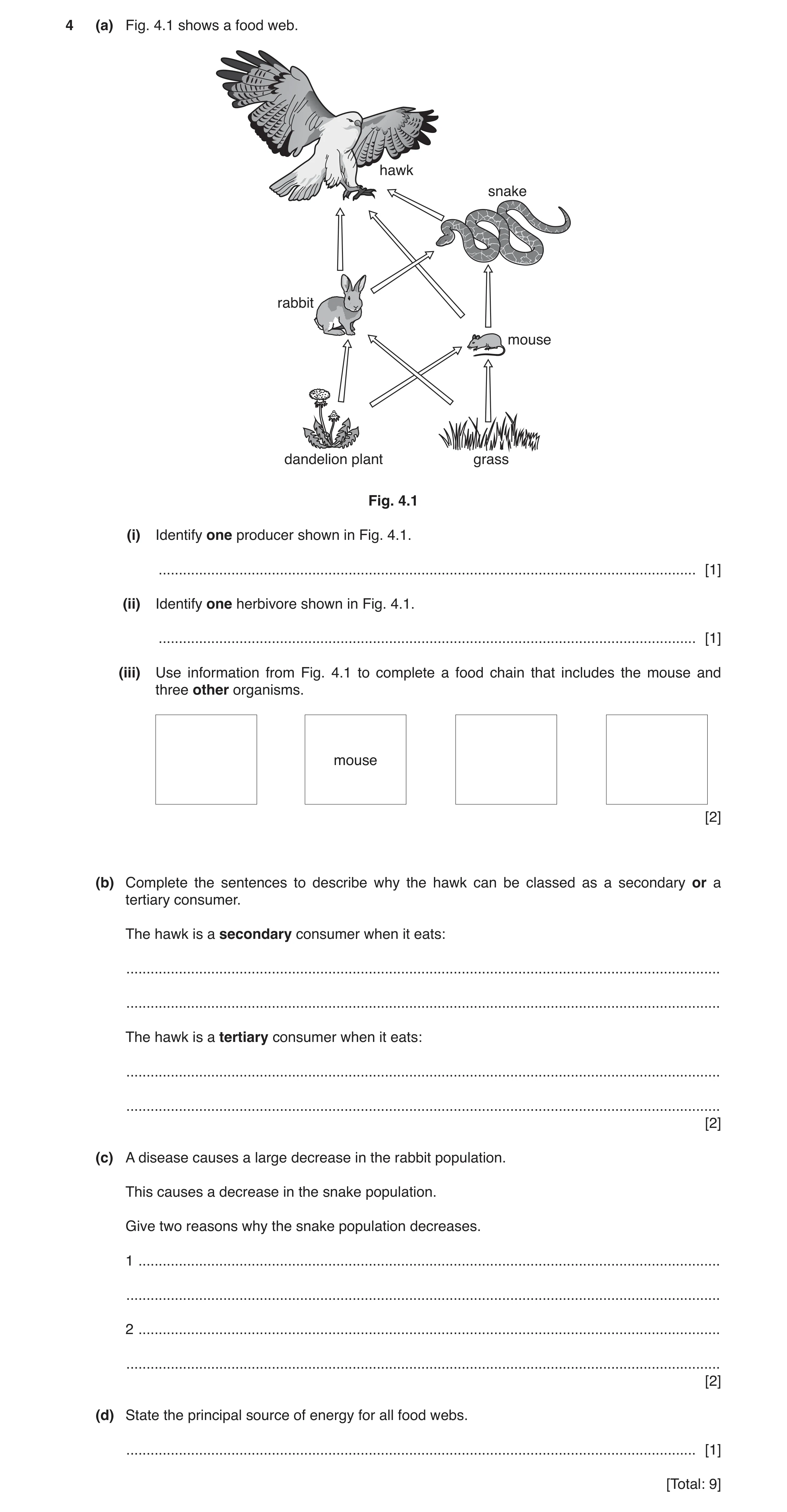 Question 5: (a) Fig. 4.1 shows a food web. hawk snake rabbit mouse dandelion plant grass Fig. 4.1 (i) Identify one producer shown in Fig. 4.1. ........…