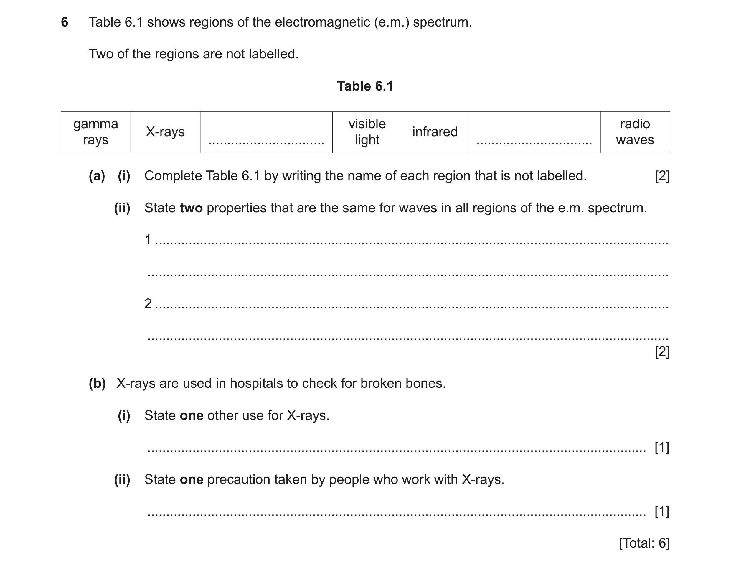 Question 31: Table 6.1 shows regions of the electromagnetic (e.m.) spectrum. Two of the regions are not labelled. Table 6.1 gamma visible radio X-rays i…