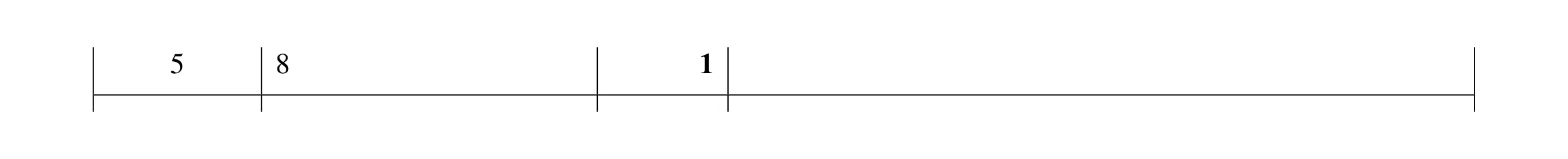 Mark scheme for question 6