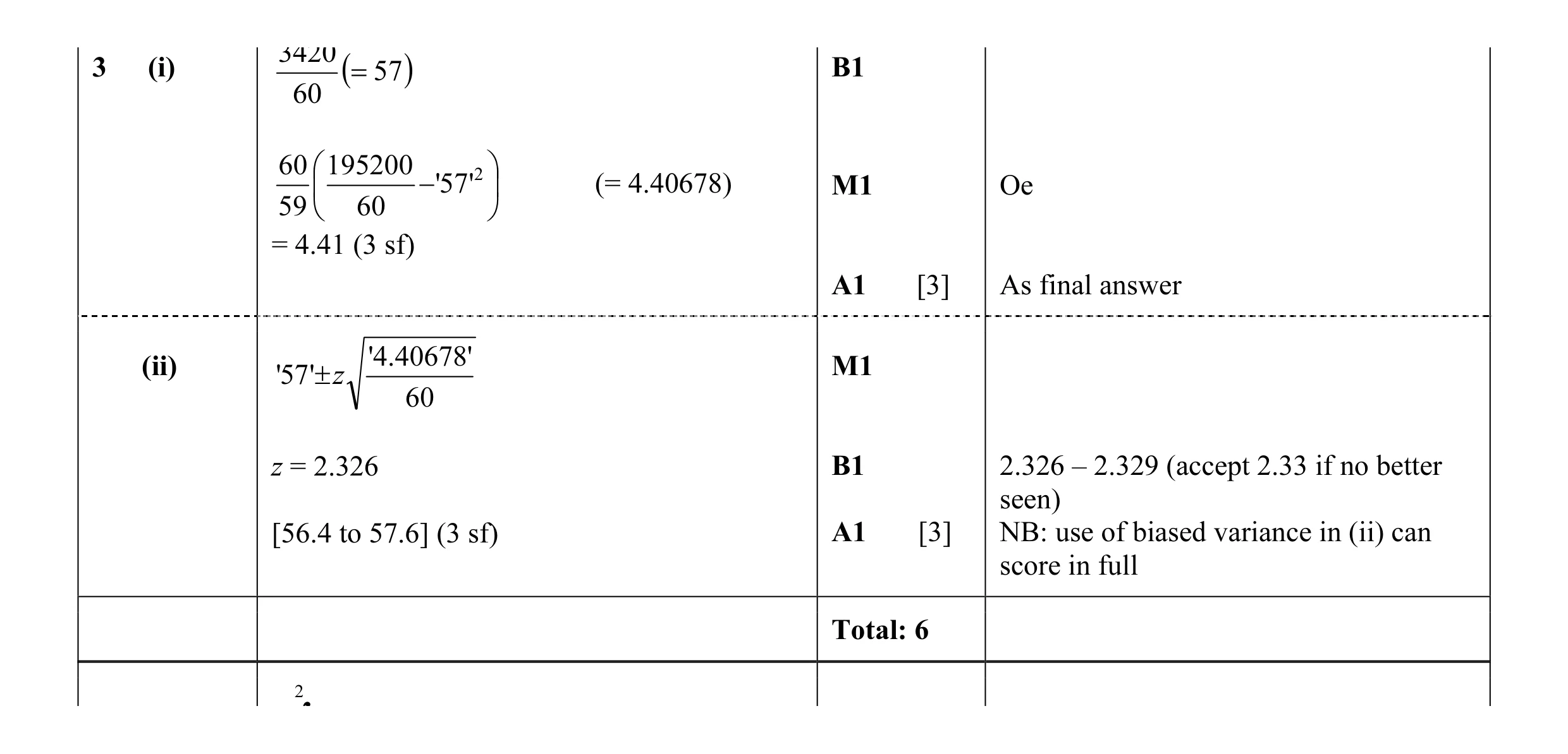 Mark scheme for question 34