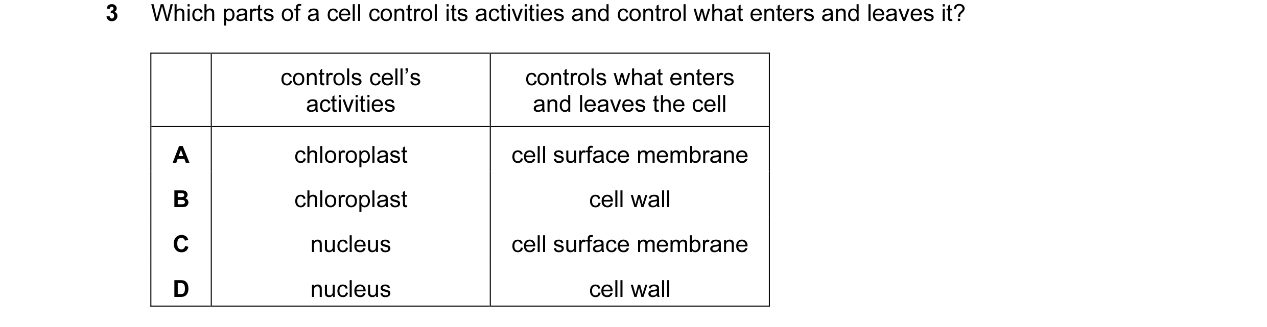 Question 29: Which parts of a cell control its activities and control what enters and leaves it? controls cell’s controls what enters activities and lea…
