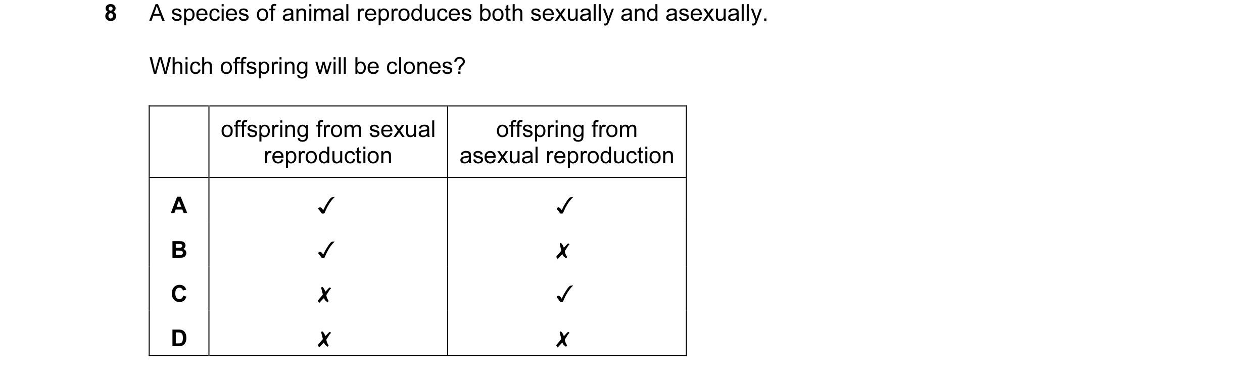 Question 21: A species of animal reproduces both sexually and asexually.
Which offspring will be clones?
offspring from sexual offspring from
reproduc…
