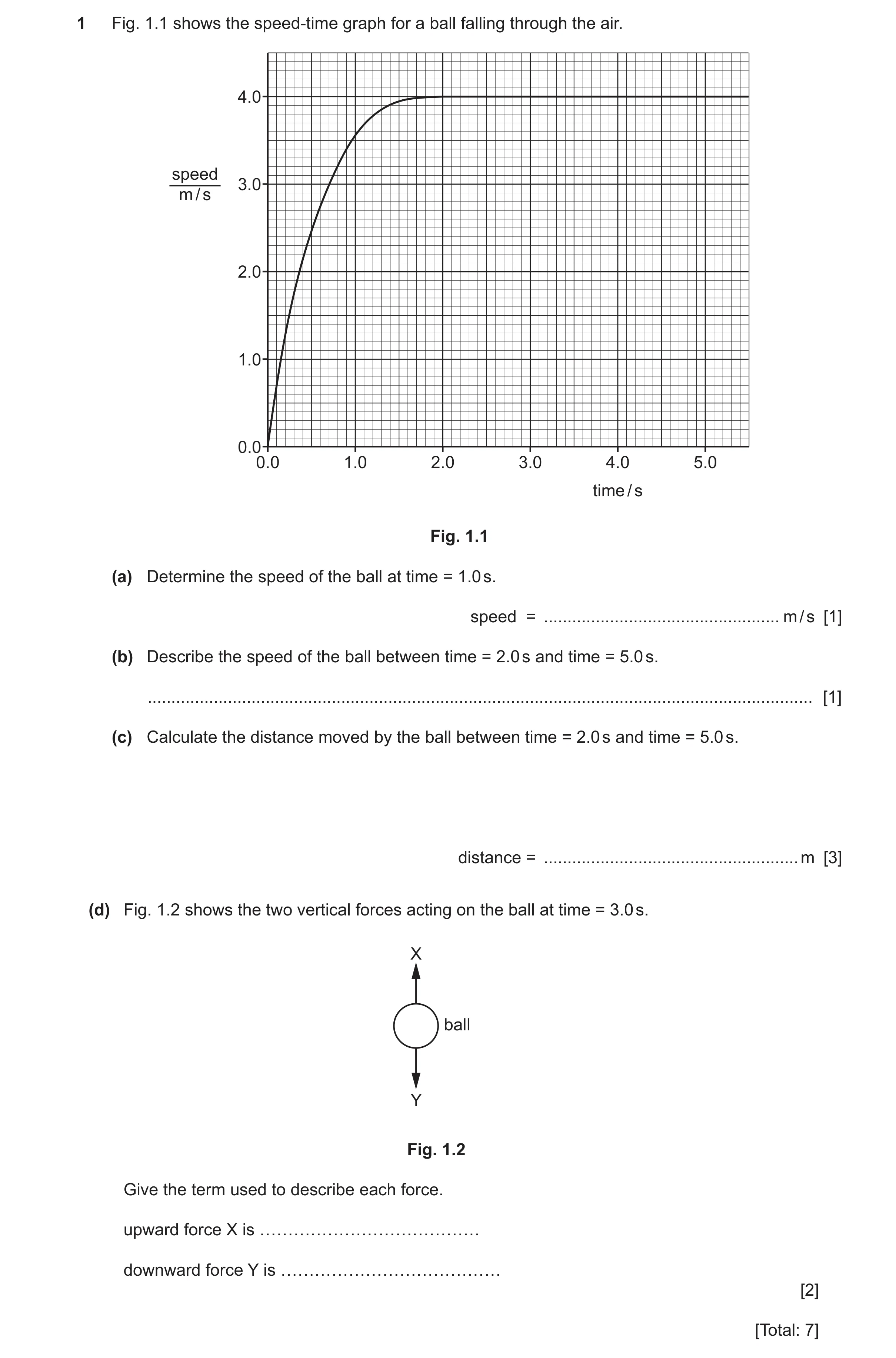 Question 67: Fig. 1.1 shows the speed-time graph for a ball falling through the air. 4.0 speed 3.0 m / s 2.0 1.0 0.0 0.0 1.0 2.0 3.0 4.0 5.0 time / s Fi…