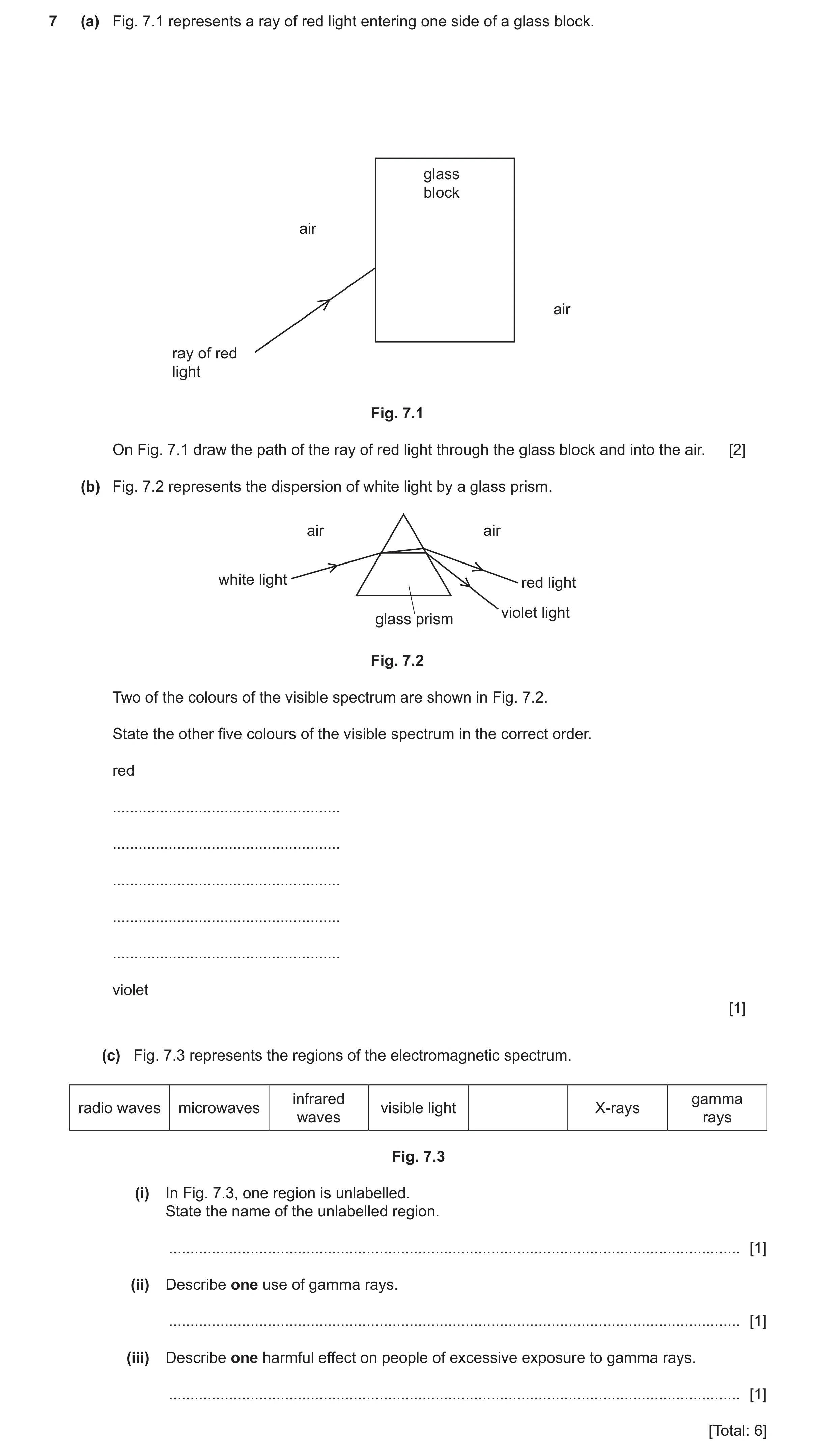 Question 40: (a) Fig. 7.1 represents a ray of red light entering one side of a glass block. glass block air air ray of red light Fig. 7.1 On Fig. 7.1 dr…
