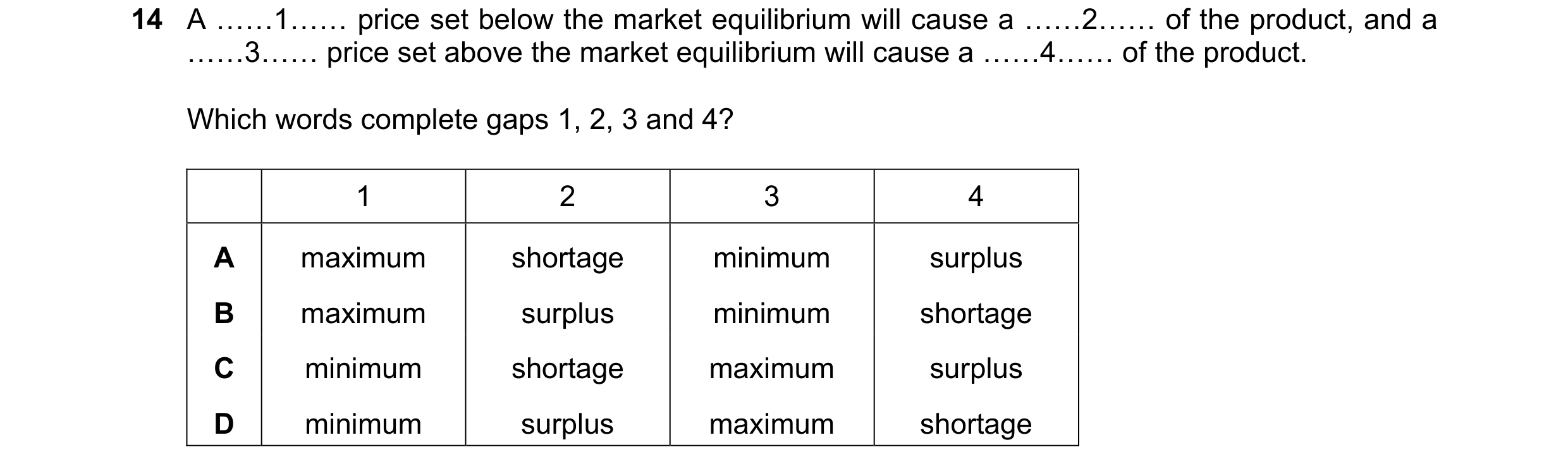 Question 194: A ««1«« price set below the market equilibrium will cause a ««2«« of the product, and a ««3«« price set above the market equilibrium will c…