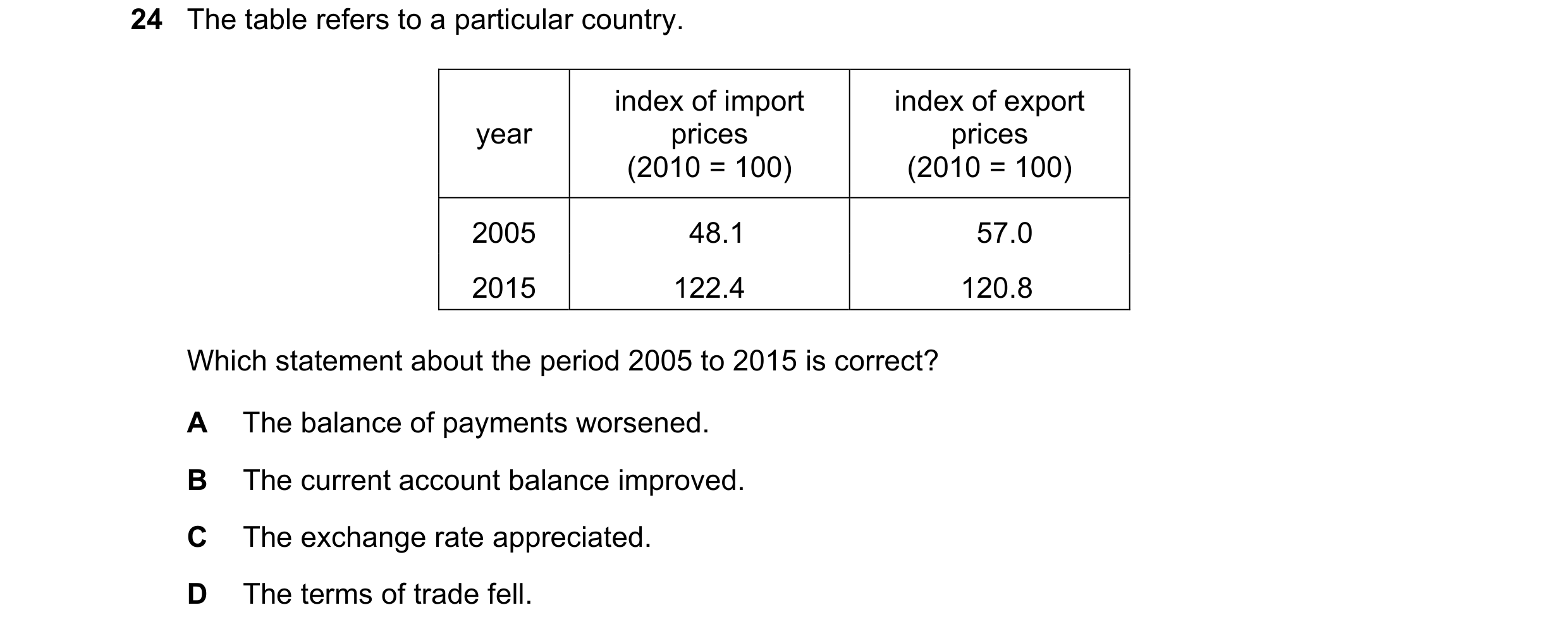 Question 122: The table refers to a particular country. index of import index of export year prices prices (2010 = 100) (2010 = 100) 2005 48.1 57.0 2015 …