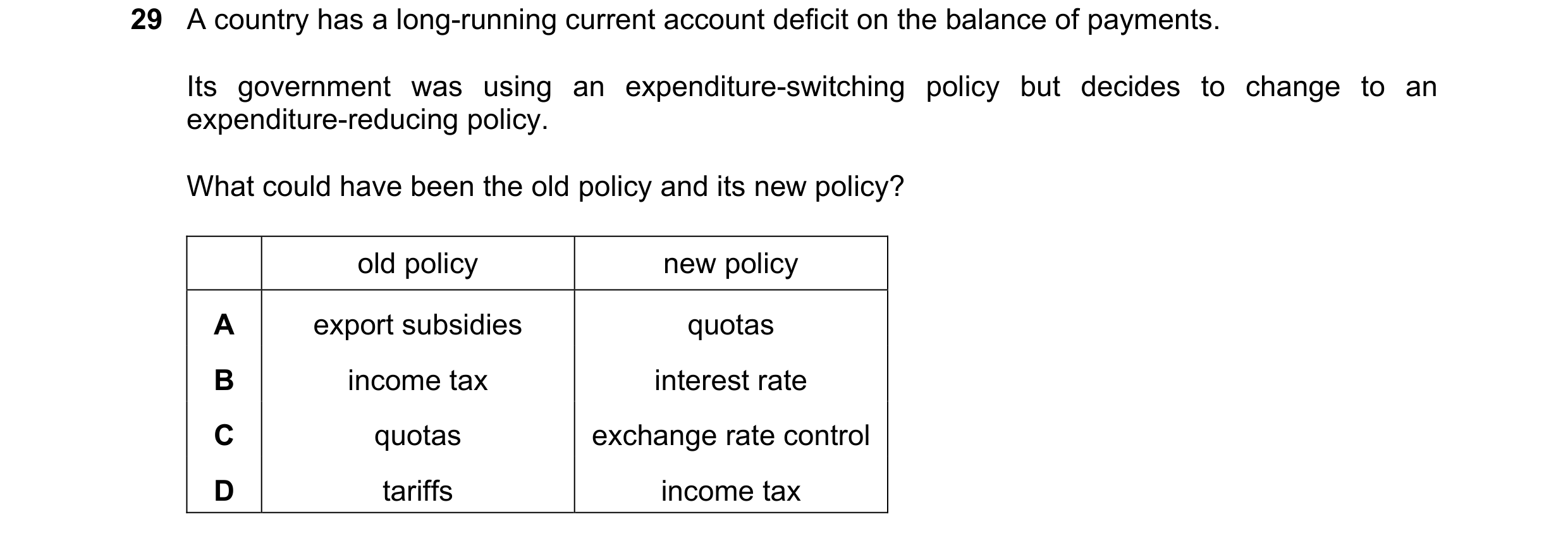 Question 77: A country has a long-running current account deficit on the balance of payments. Its government was using an expenditure-switching policy b…