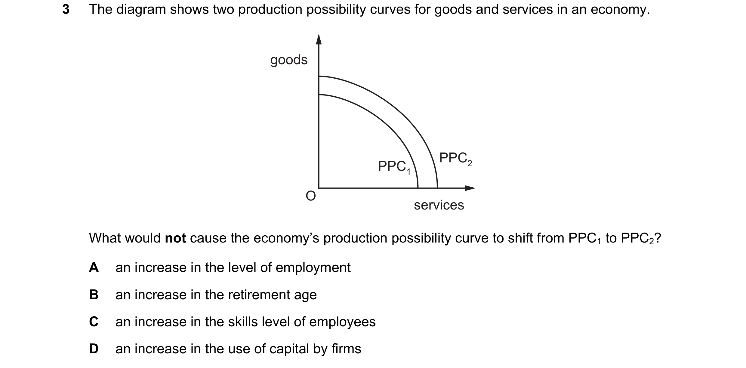 Question 97: The diagram shows two production possibility curves for goods and services in an economy. goods PPC2 PPC1 O services What would not cause t…