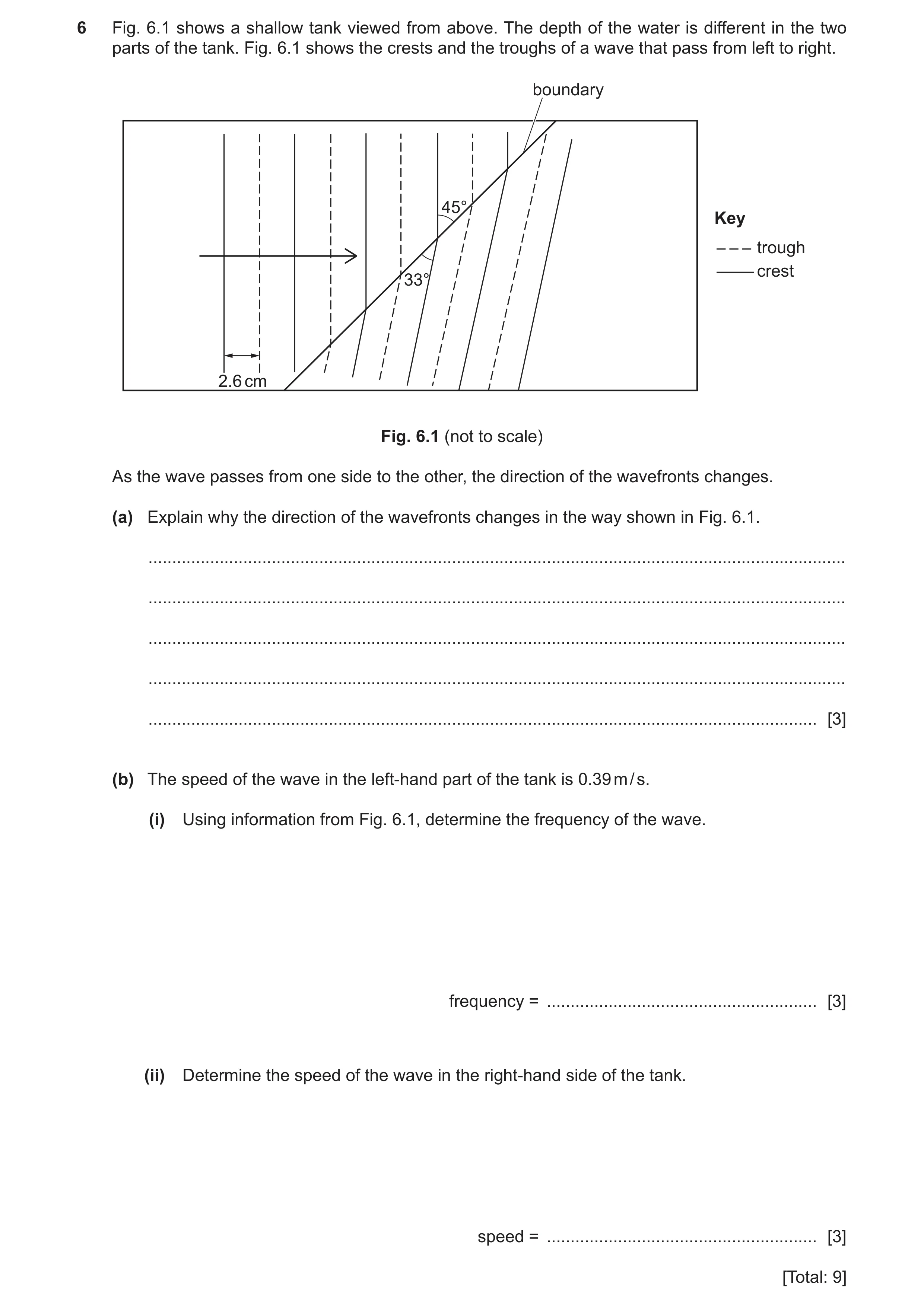 Question 16: Fig. 6.1 shows a shallow tank viewed from above. The depth of the water is different in the two parts of the tank. Fig. 6.1 shows the crest…