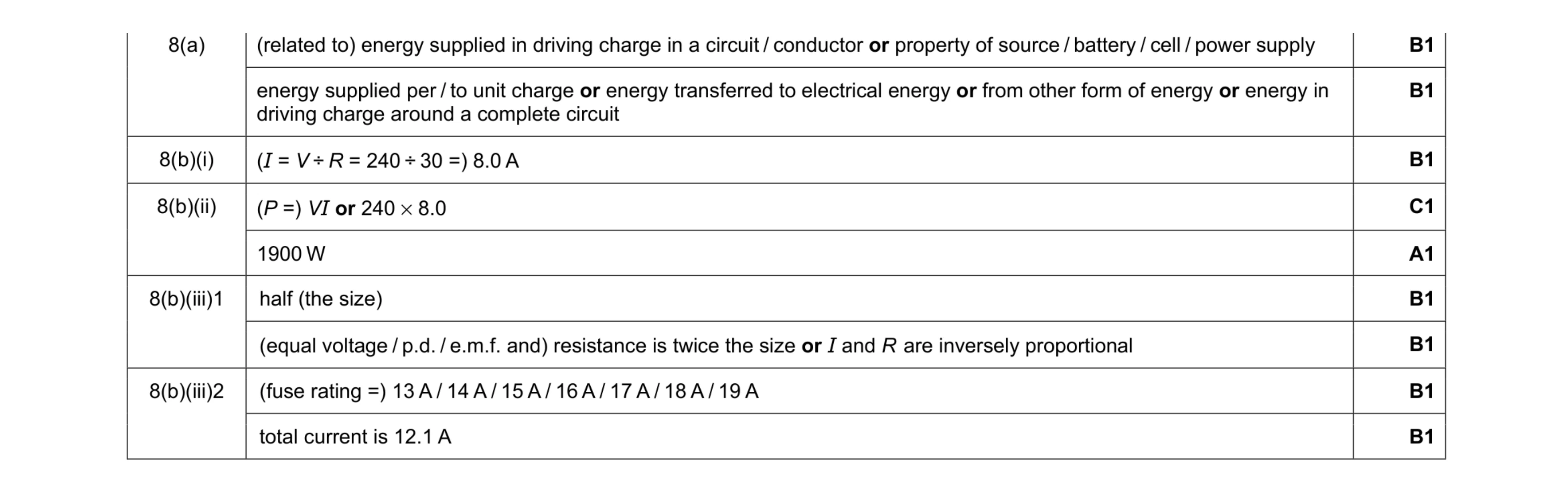 Mark scheme for question 25