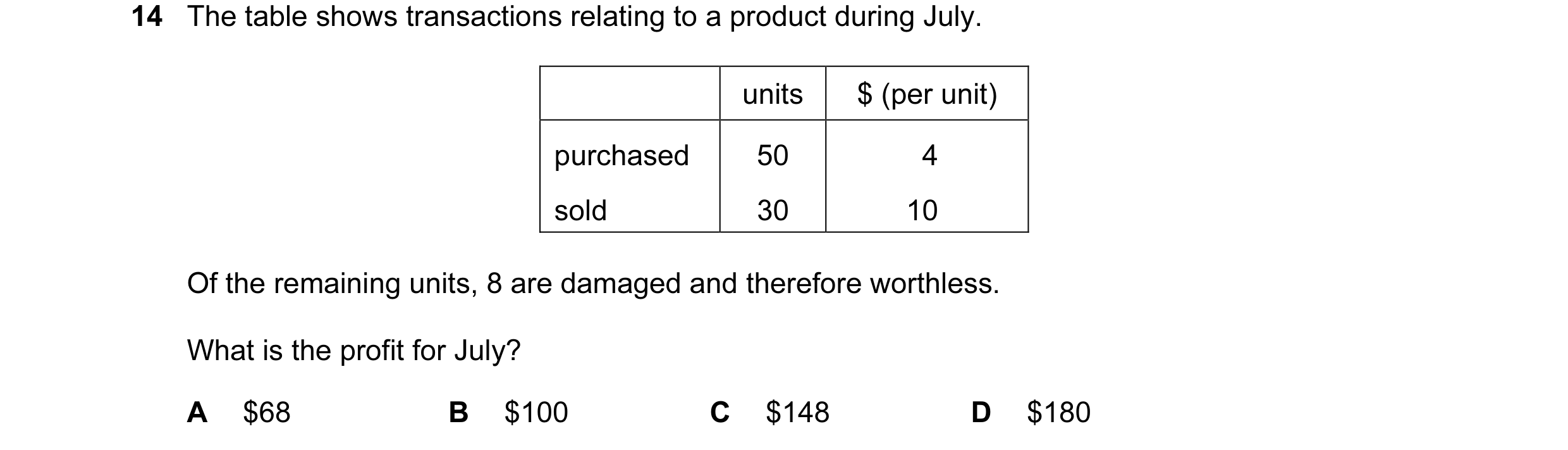 Question 235: The table shows transactions relating to a product during July. units $ (per unit) purchased 50 4 sold 30 10 Of the remaining units, 8 are …