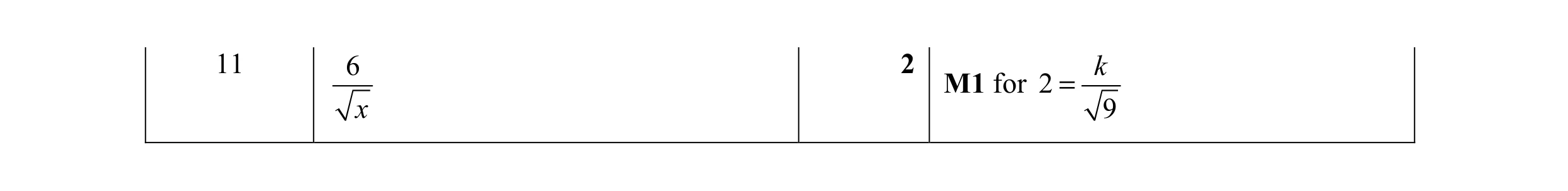 Mark scheme for question 7