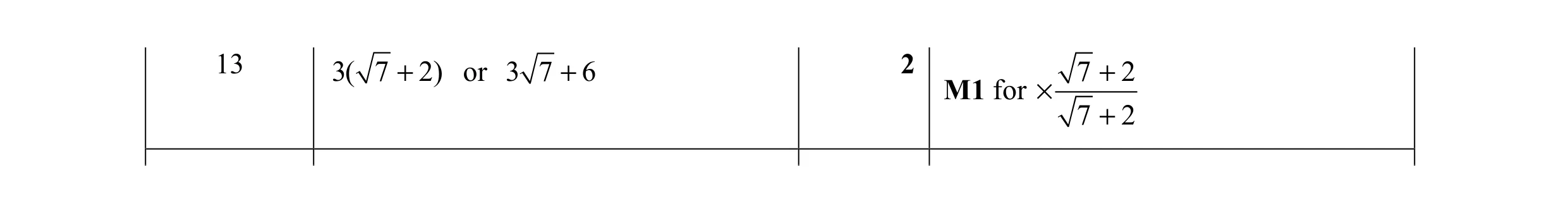 Mark scheme for question 17