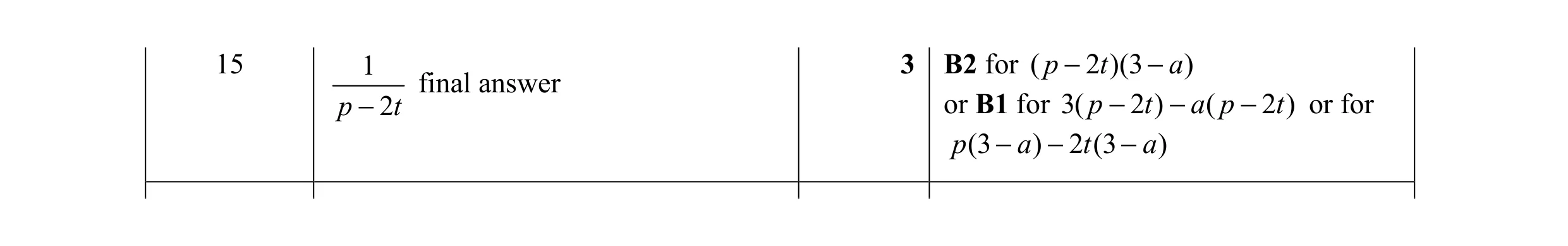 Mark scheme for question 7