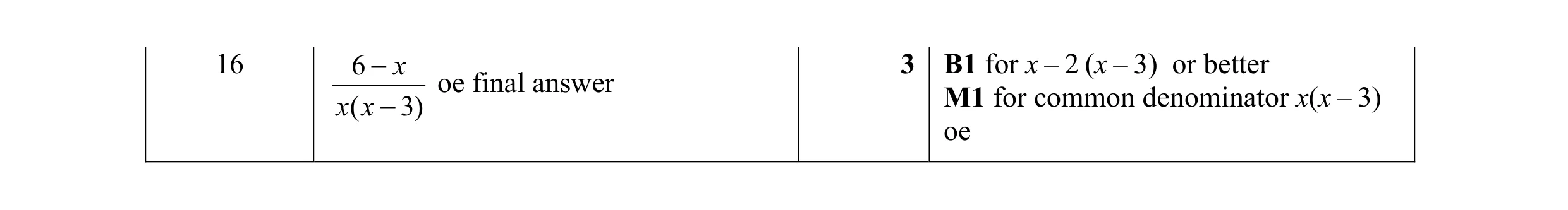 Mark scheme for question 8