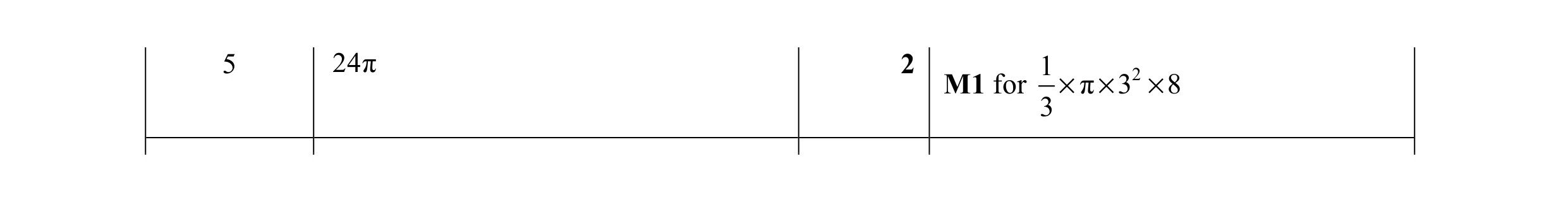 Mark scheme for question 6