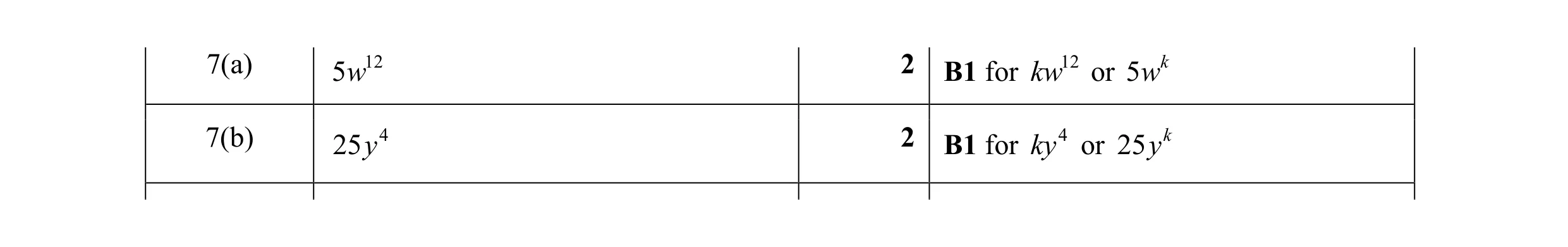 Mark scheme for question 7