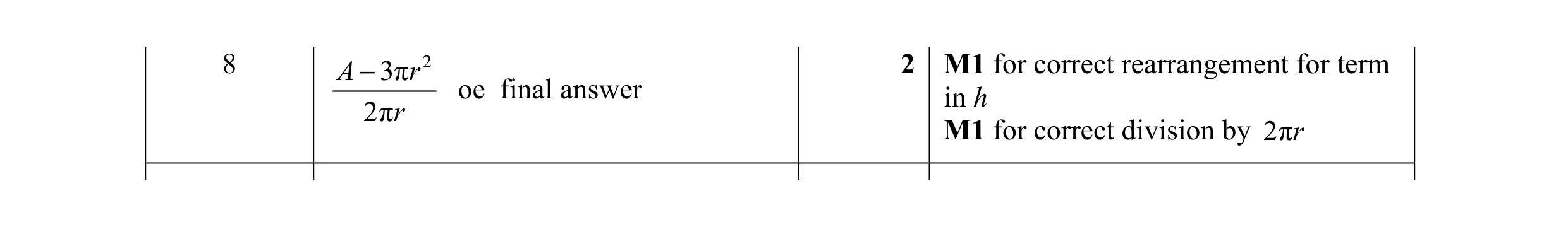 Mark scheme for question 29