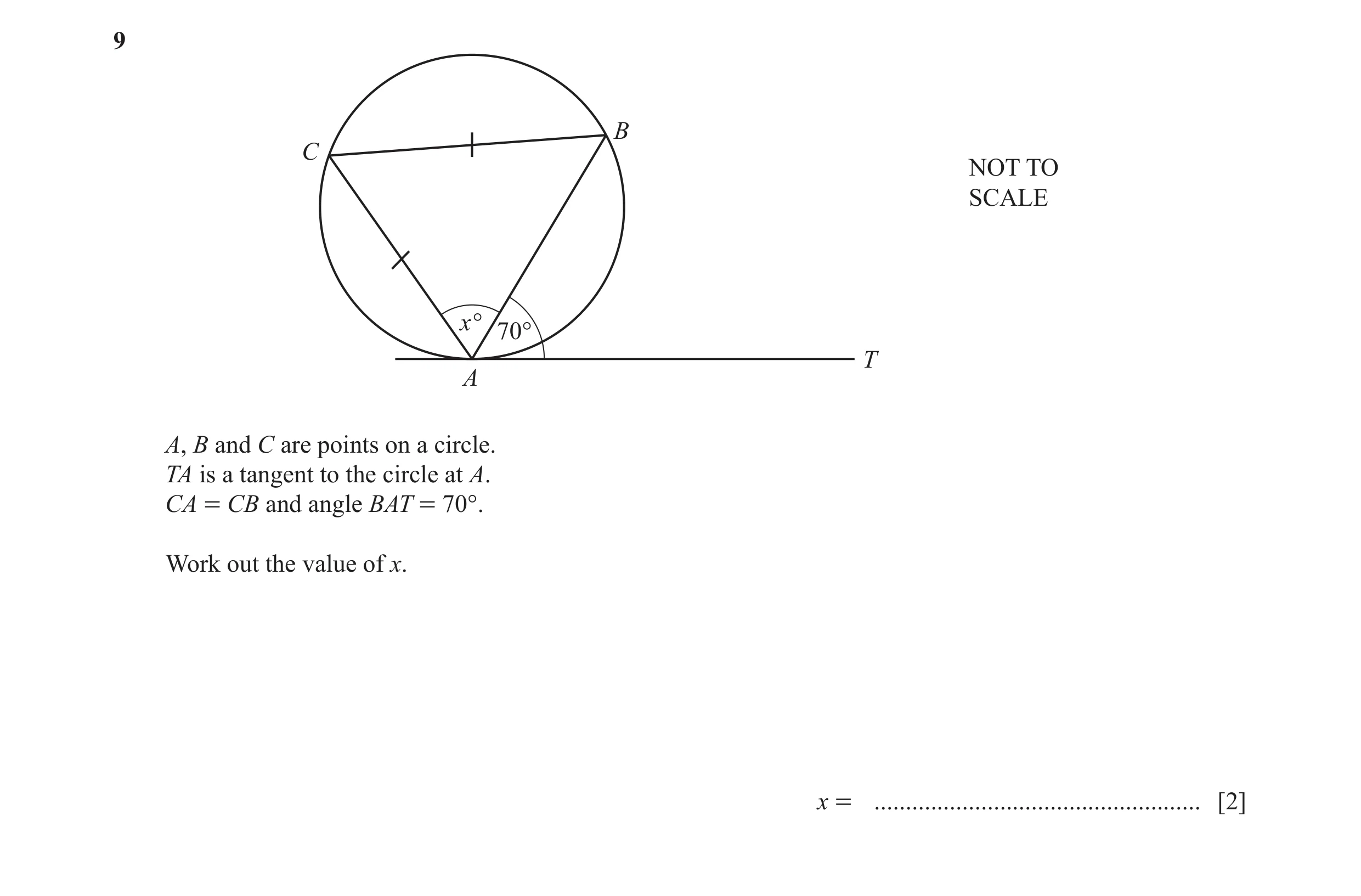 Question 11: B C NOT TO SCALE x° 70° T A A, B and C are points on a circle. TA is a tangent to the circle at A. CA = CB and angle BAT = 70°. Work out th…
