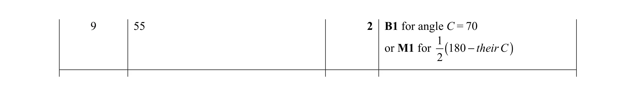 Mark scheme for question 11