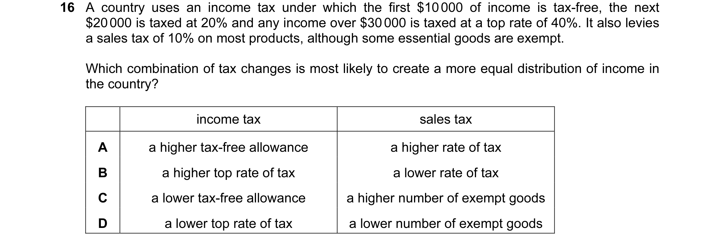 Question 3: A country uses an income tax under which the first $10 000 of income is tax-free, the next $20 000 is taxed at 20% and any income over $30 …