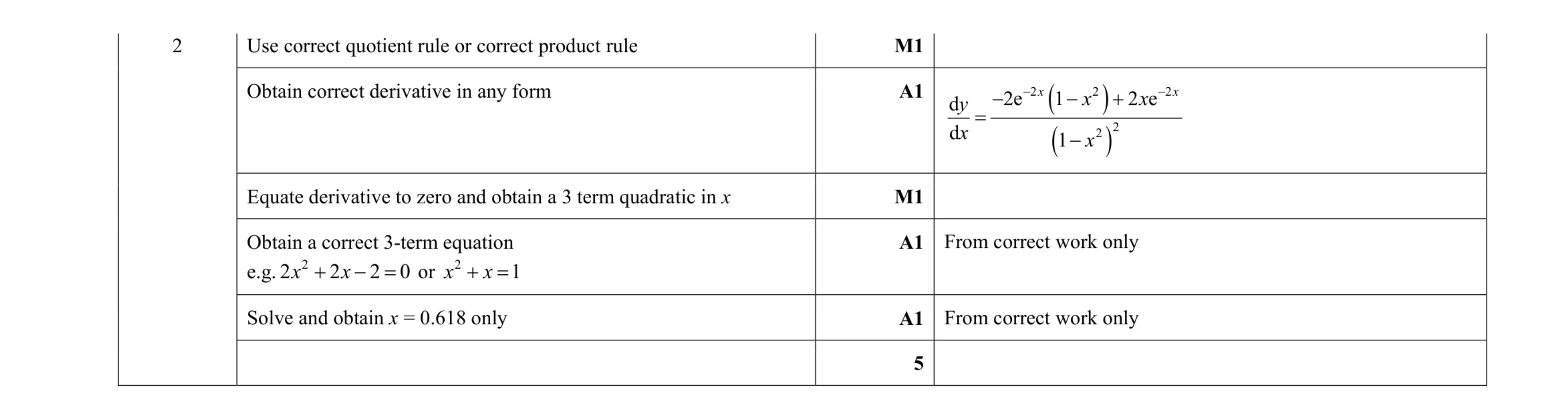 Mark scheme for question 71