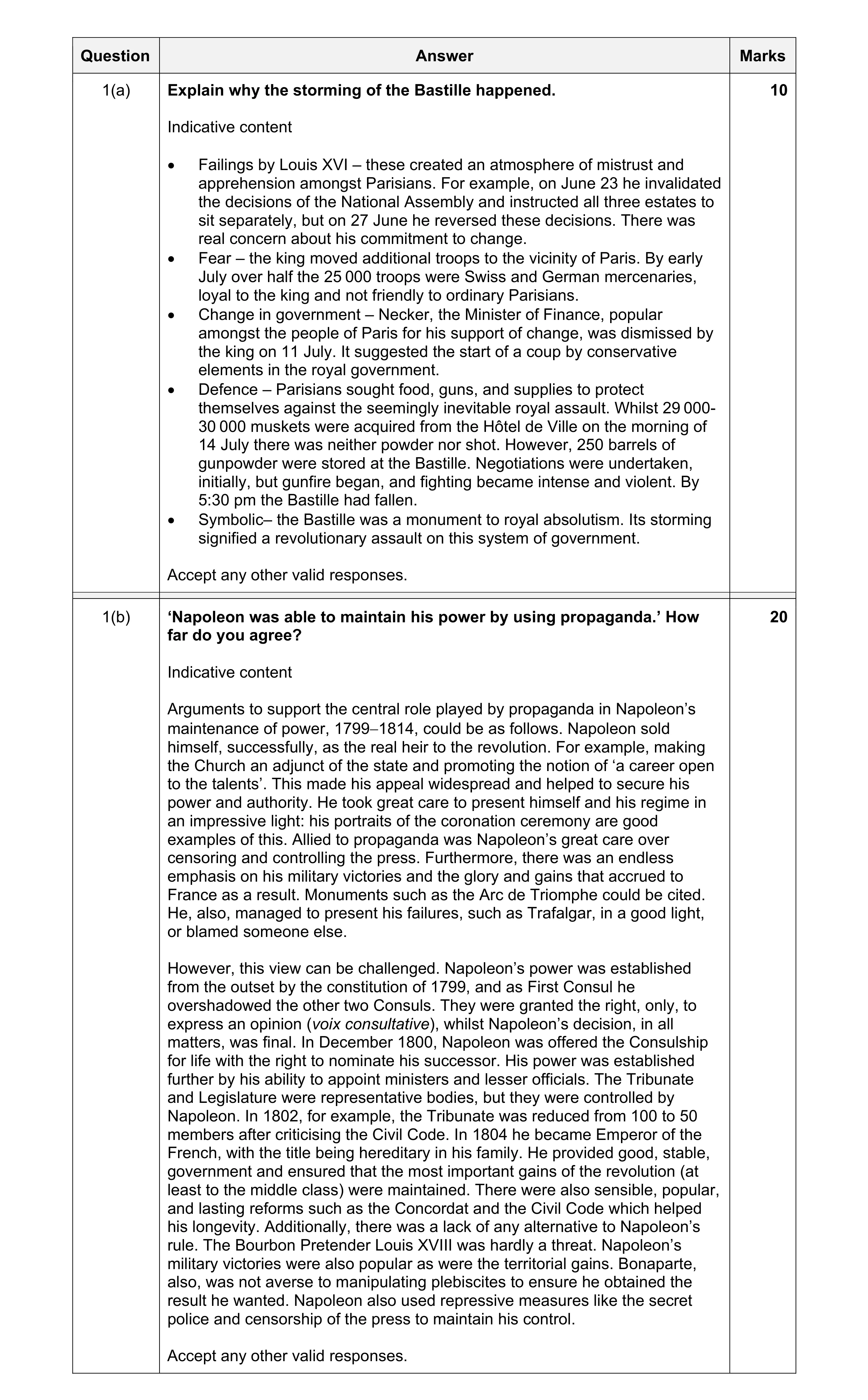 Mark scheme for question 9