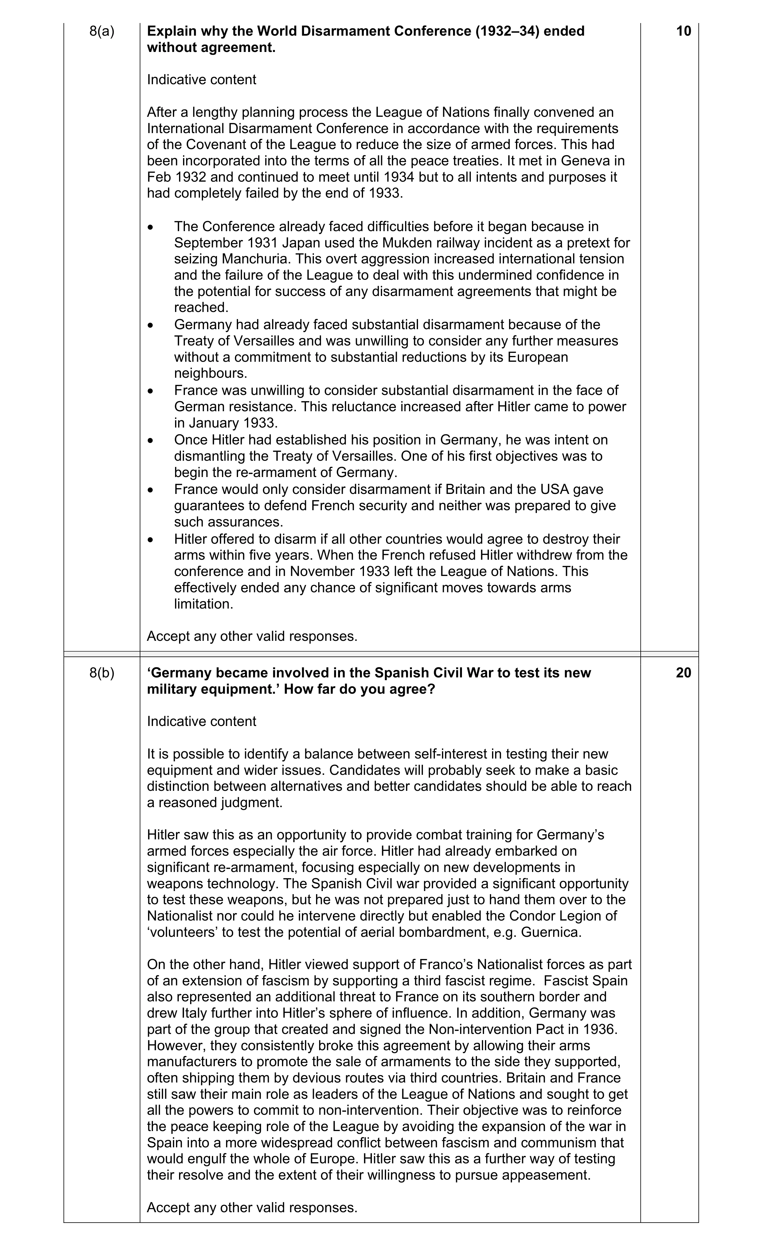 Mark scheme for question 15