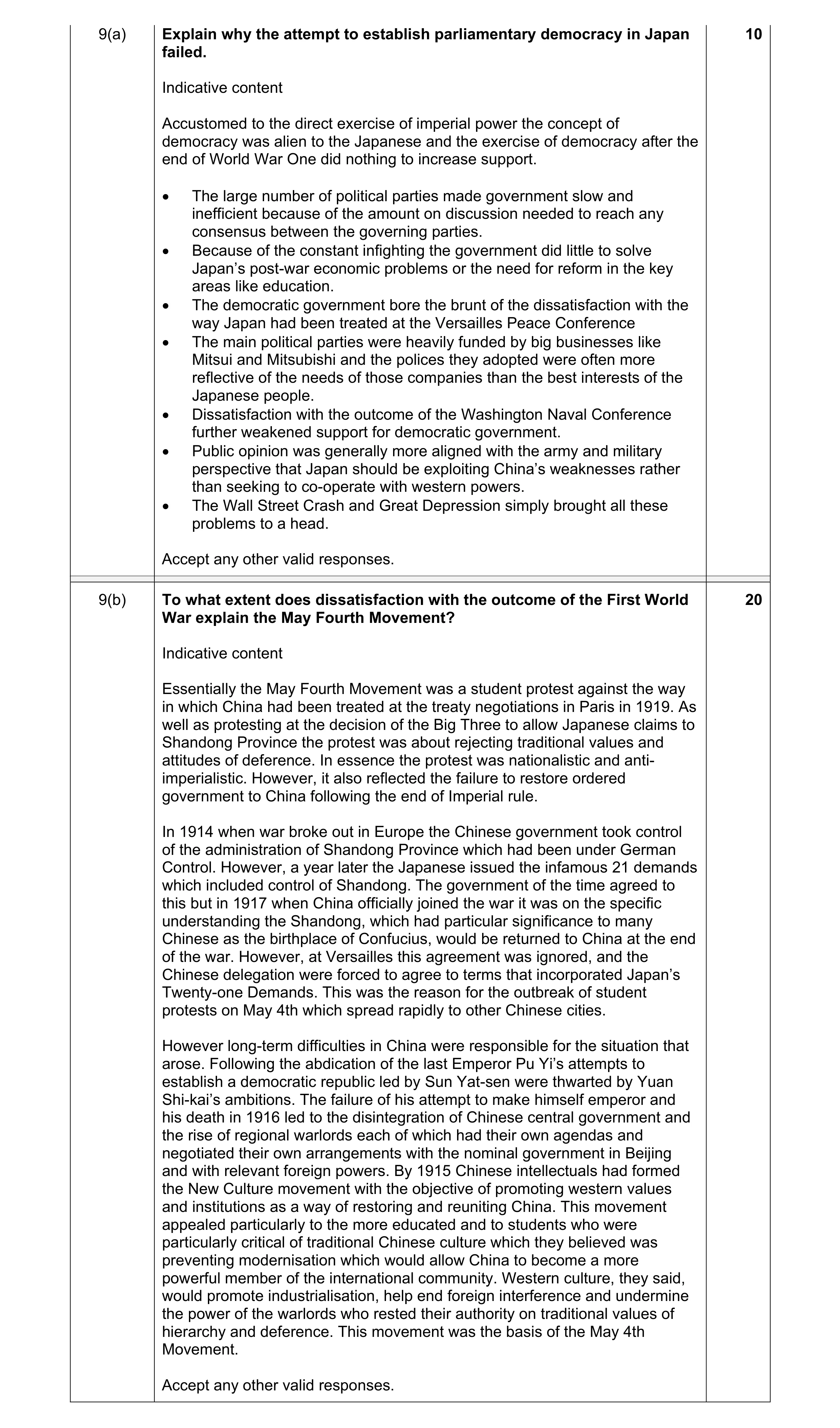 Mark scheme for question 25
