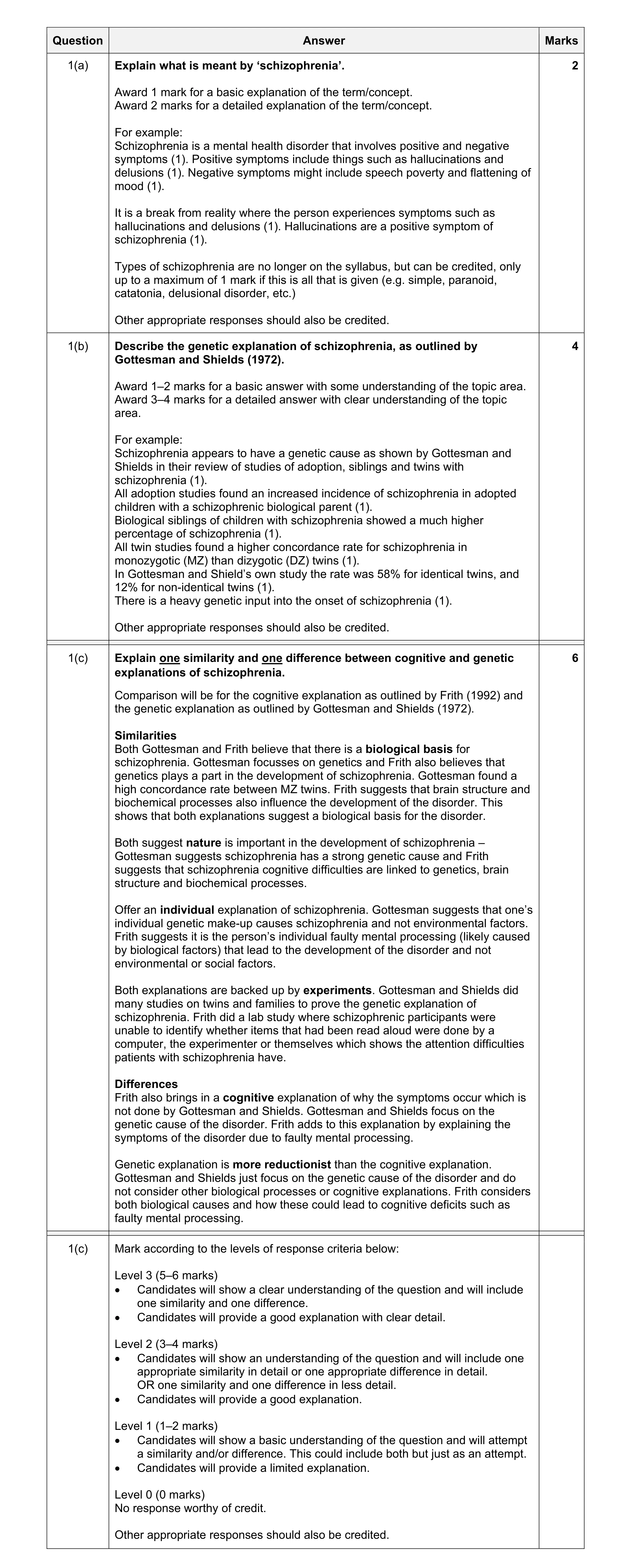 Mark scheme for question 2