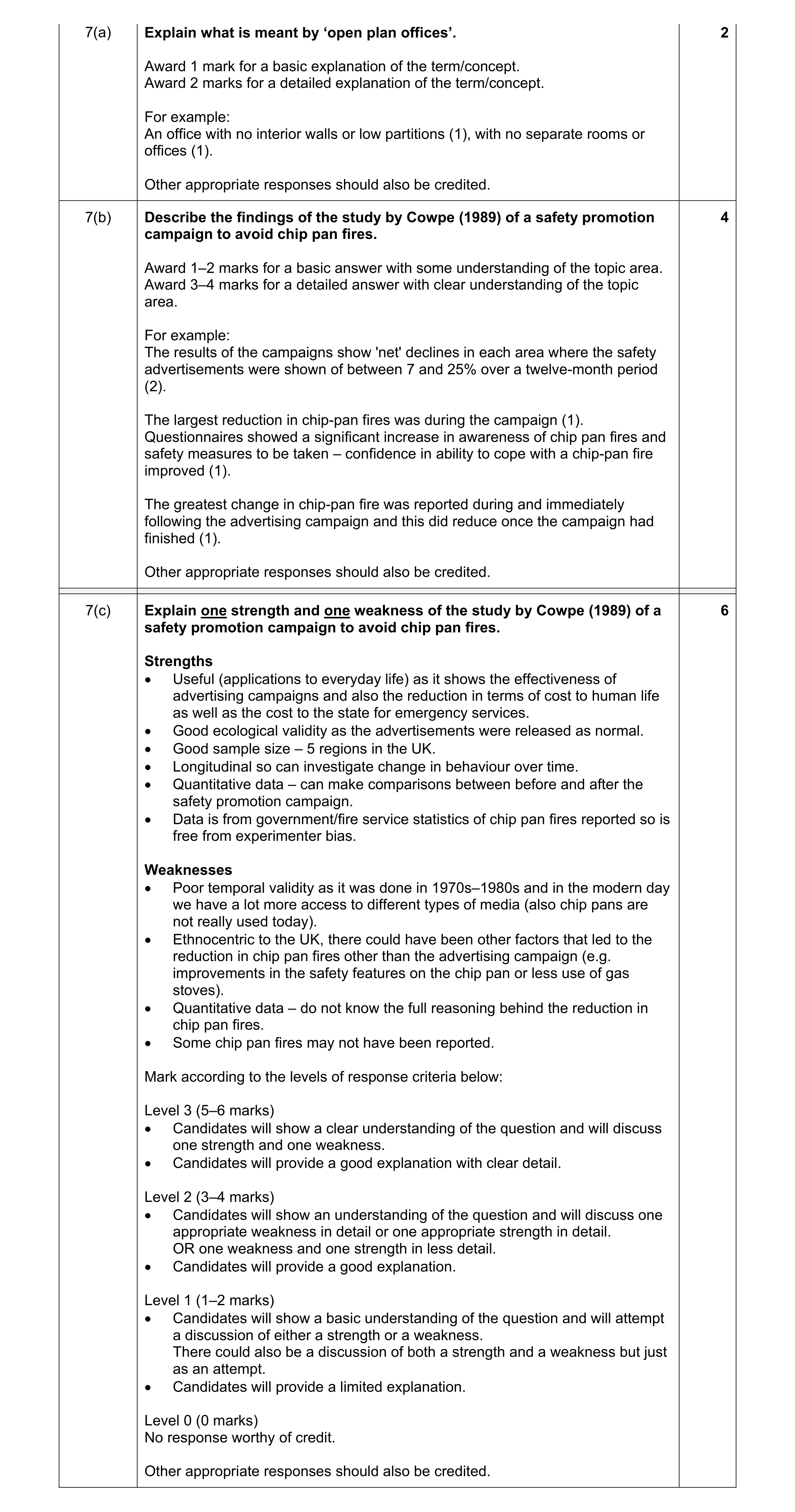 Mark scheme for question 9