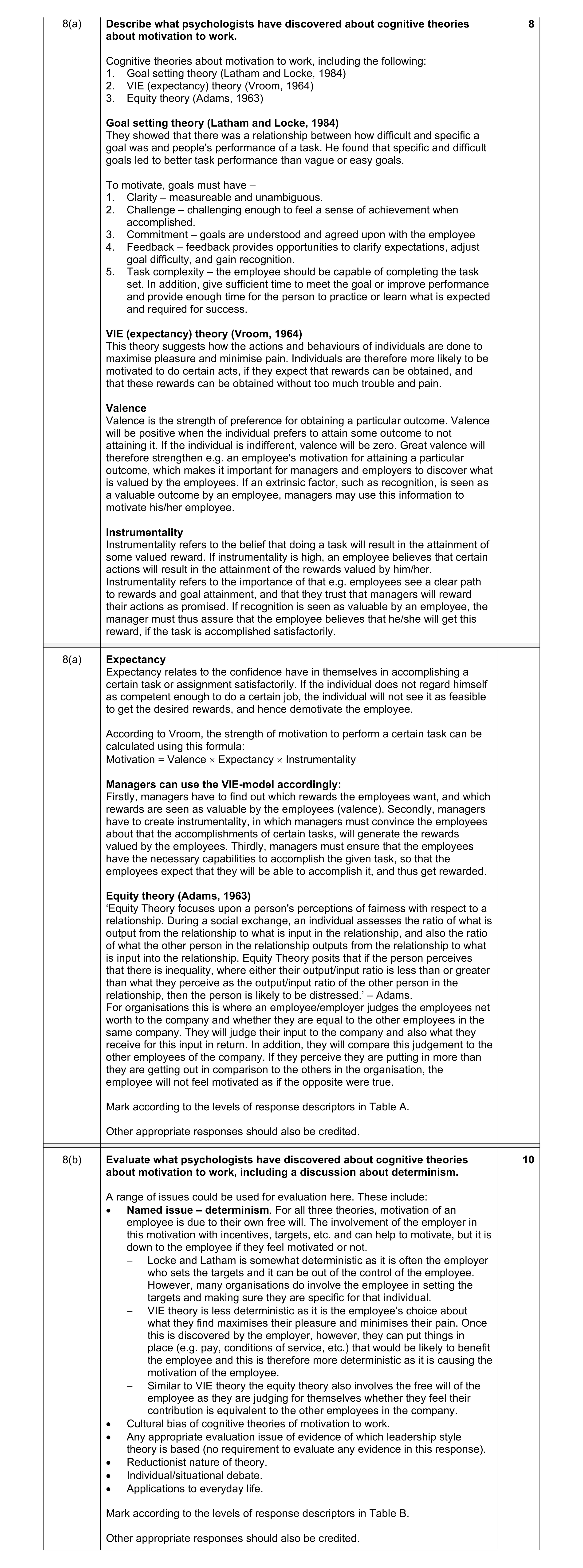 Mark scheme for question 7