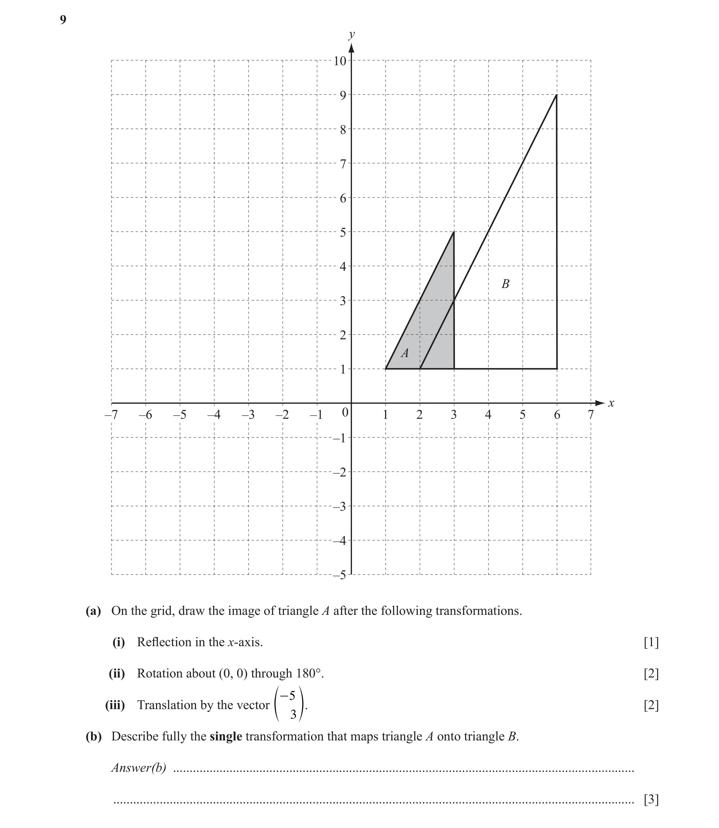 Question 31: y 10 9 8 7 6 5 4 B 3 2 A 1 x –7 –6 –5 –4 –3 –2 –1 0 1 2 3 4 5 6 7 –1 –2 –3 –4 –5 (a) On the grid, draw the image of triangle A after the fo…