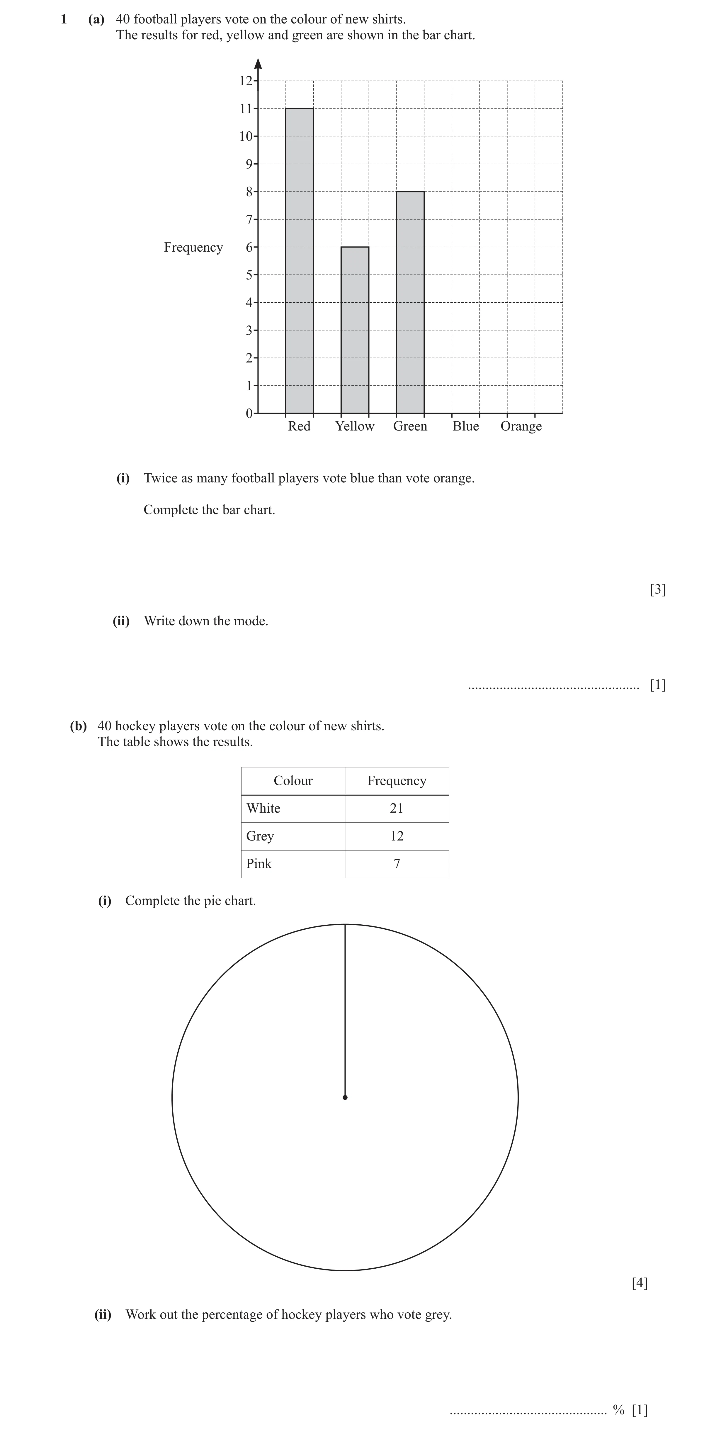 Question 72: (a) 40 football players vote on the colour of new shirts. The results for red, yellow and green are shown in the bar chart. 12 11 10 9 8 7 …
