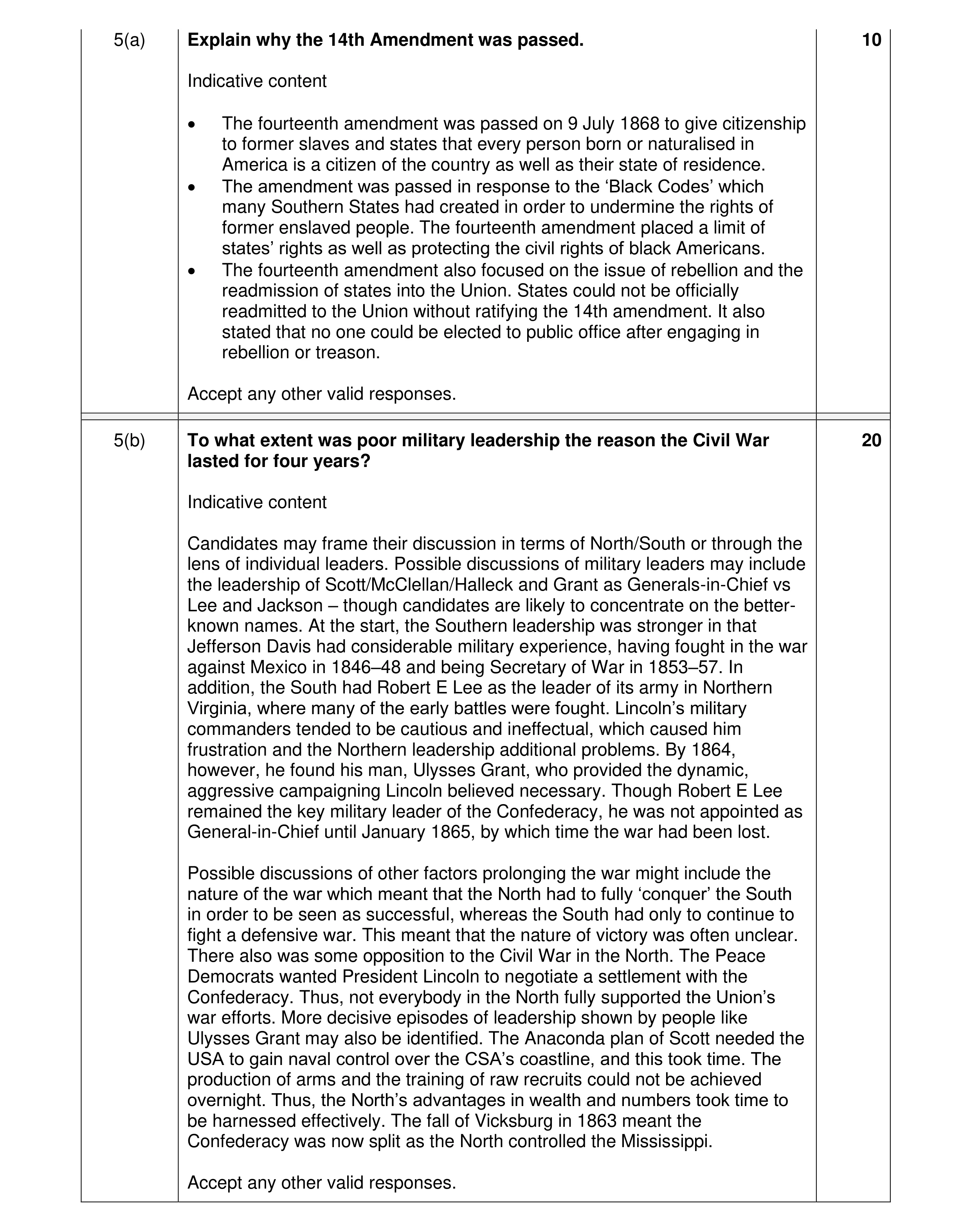 Mark scheme for question 13