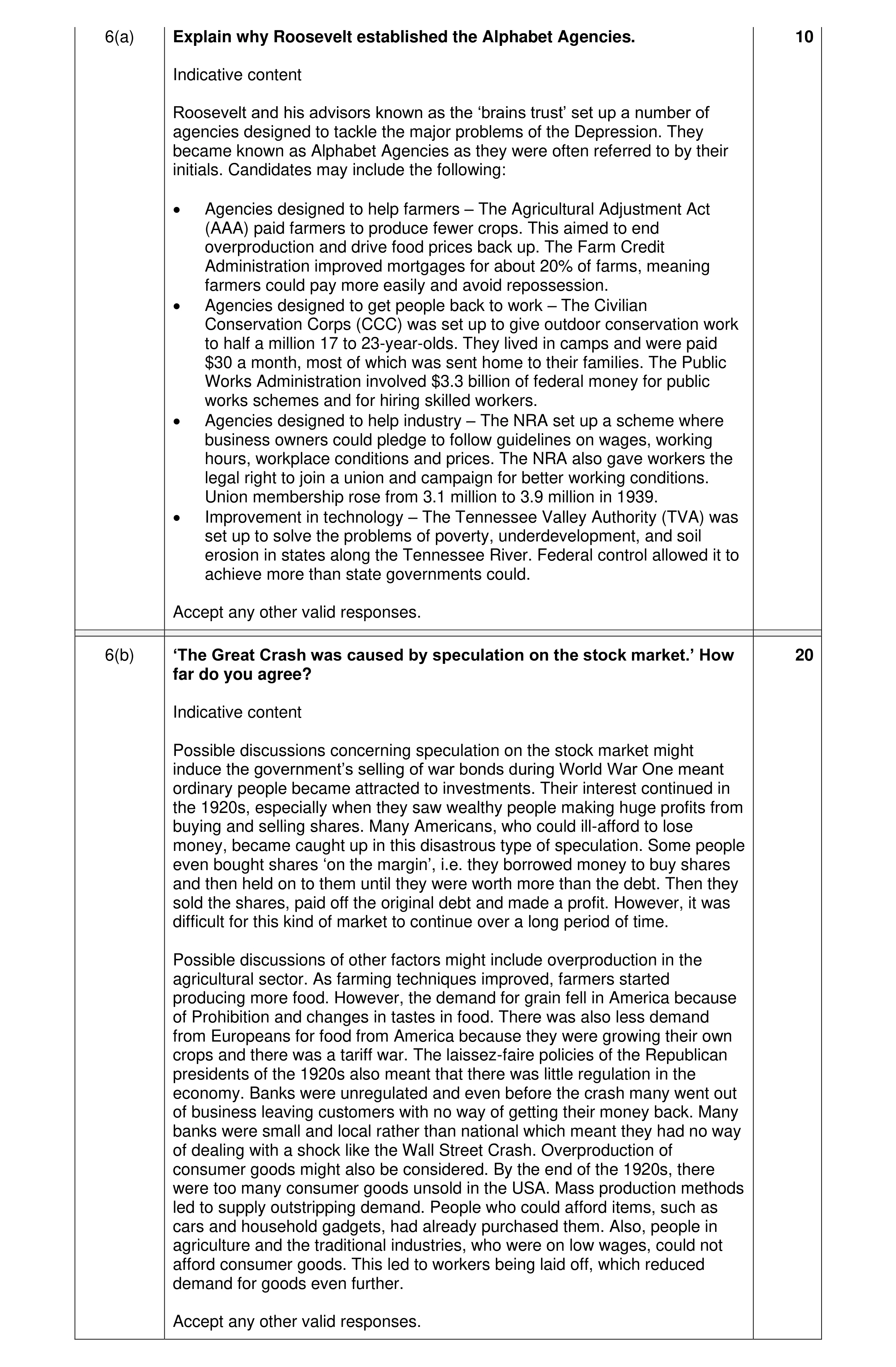 Mark scheme for question 15