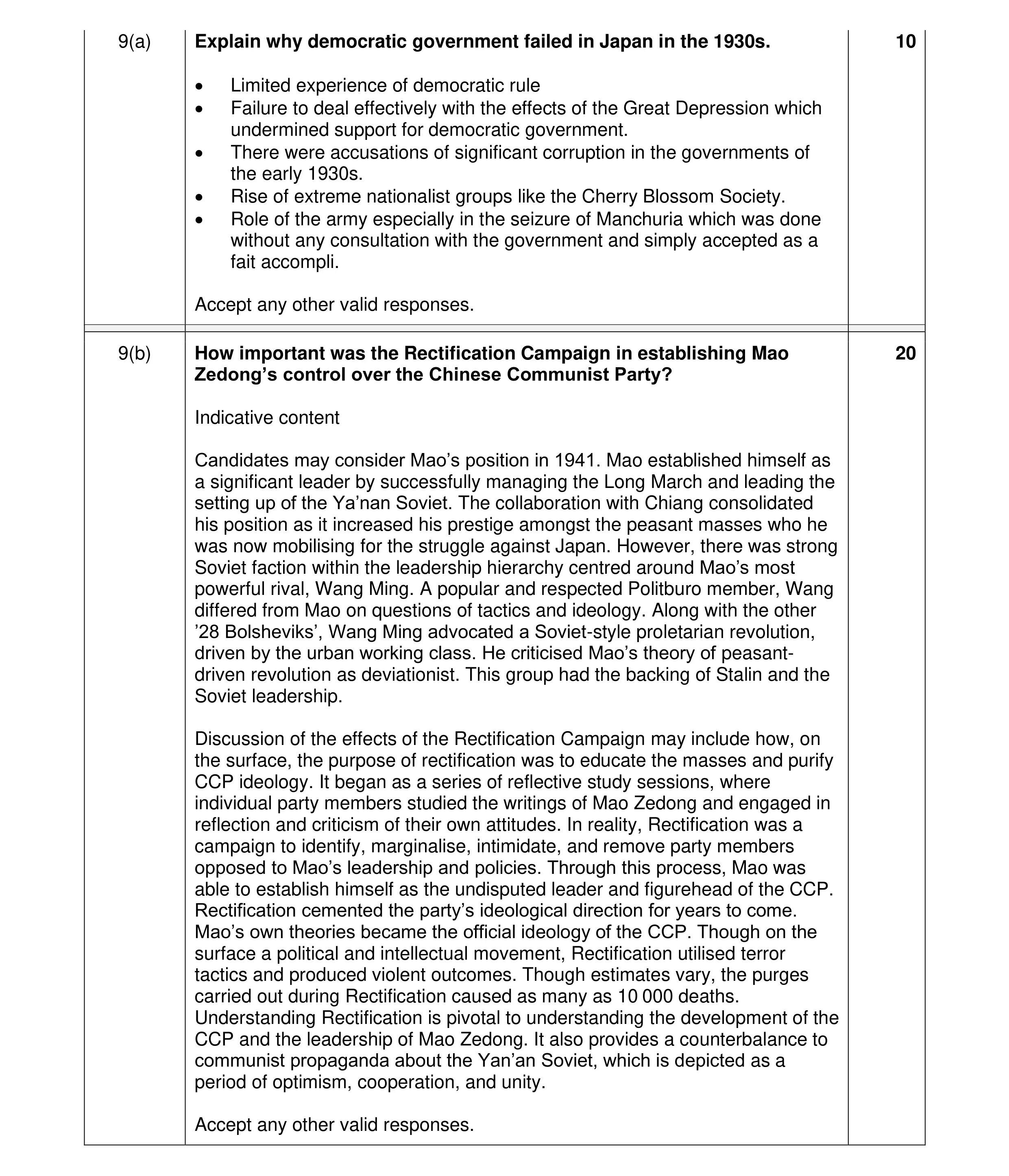 Mark scheme for question 11