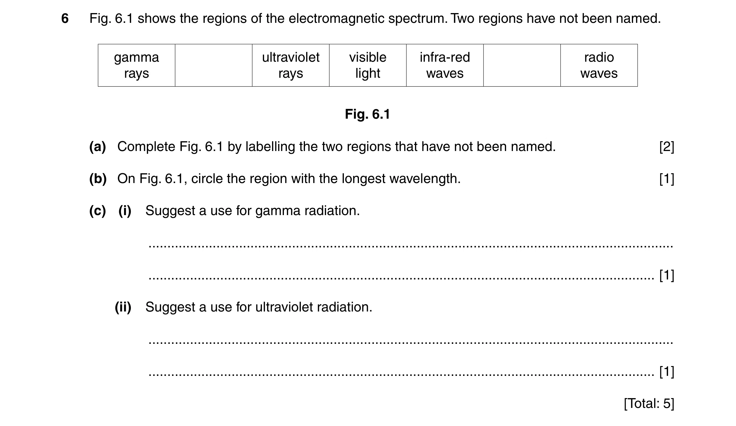 Question 32: Fig. 6.1 shows the regions of the electromagnetic spectrum. Two regions have not been named. gamma ultraviolet visible infra-red radio rays…